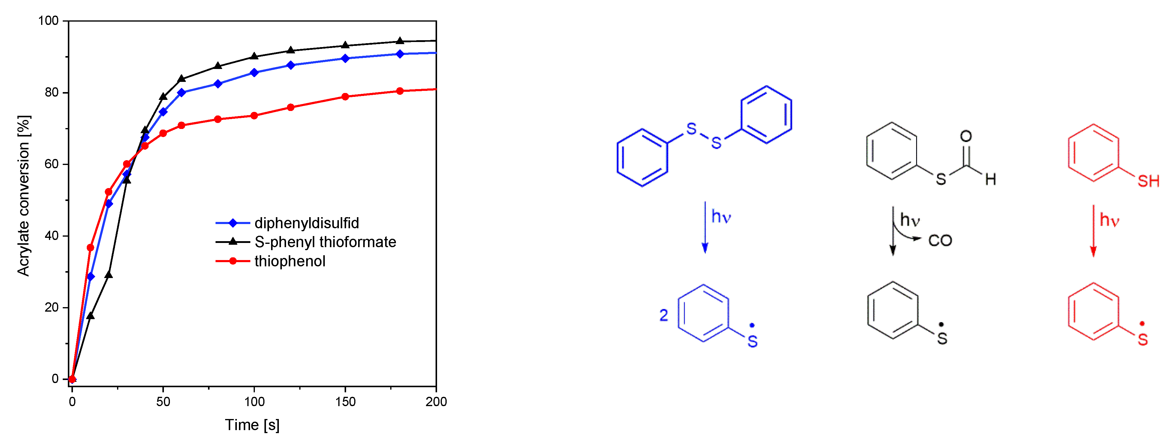 Polymers 15 01647 g003 Polymers 15 01647 g003