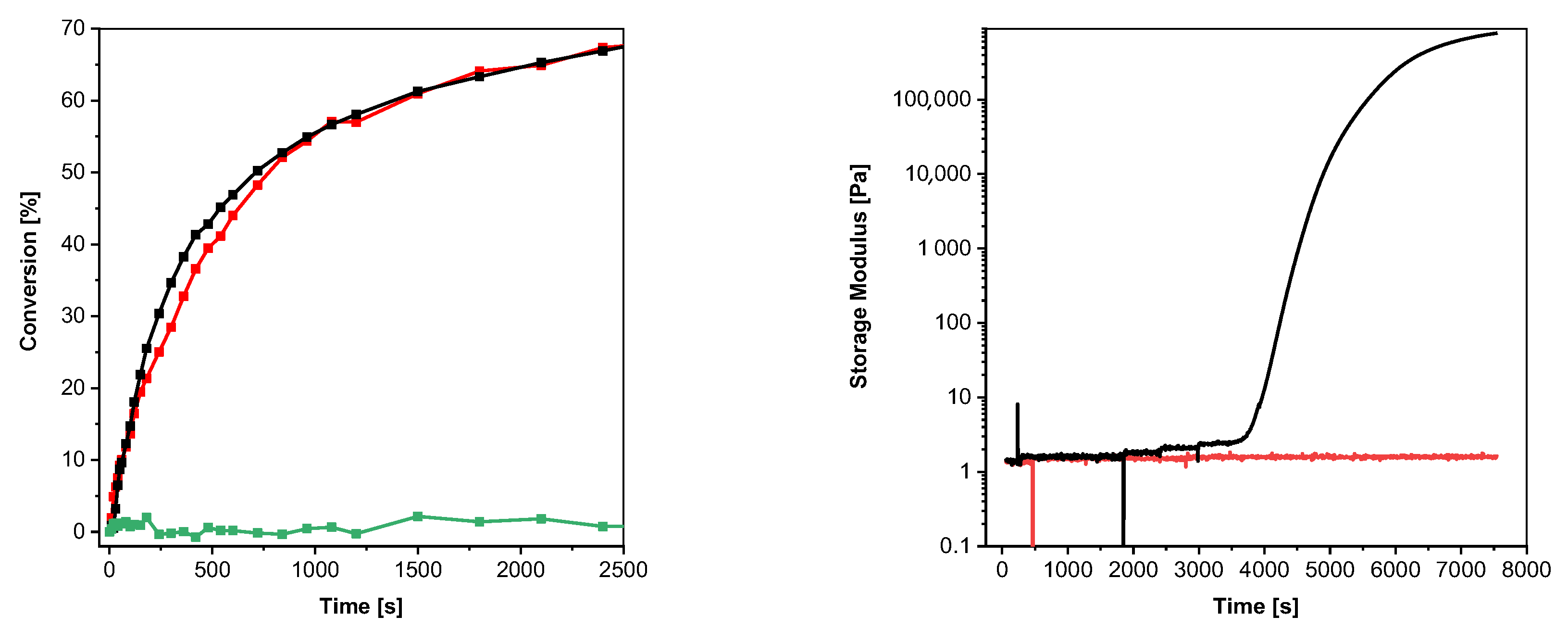 Polymers 15 01647 g005 Polymers 15 01647 g005
