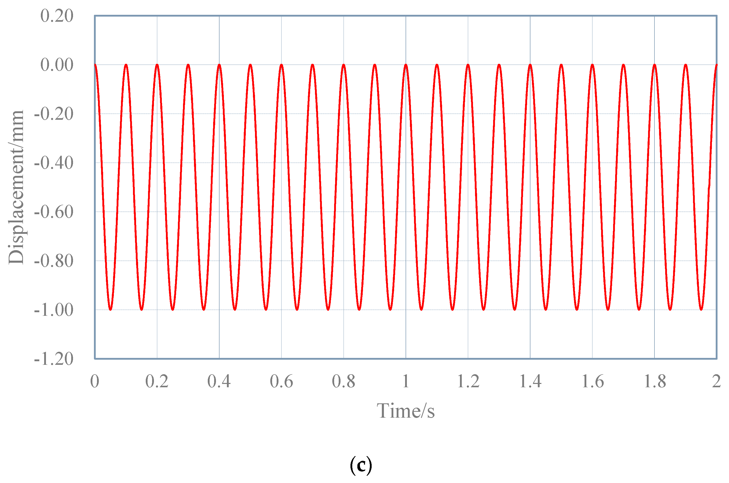 Polymers 15 01648 g001b Polymers 15 01648 g001b