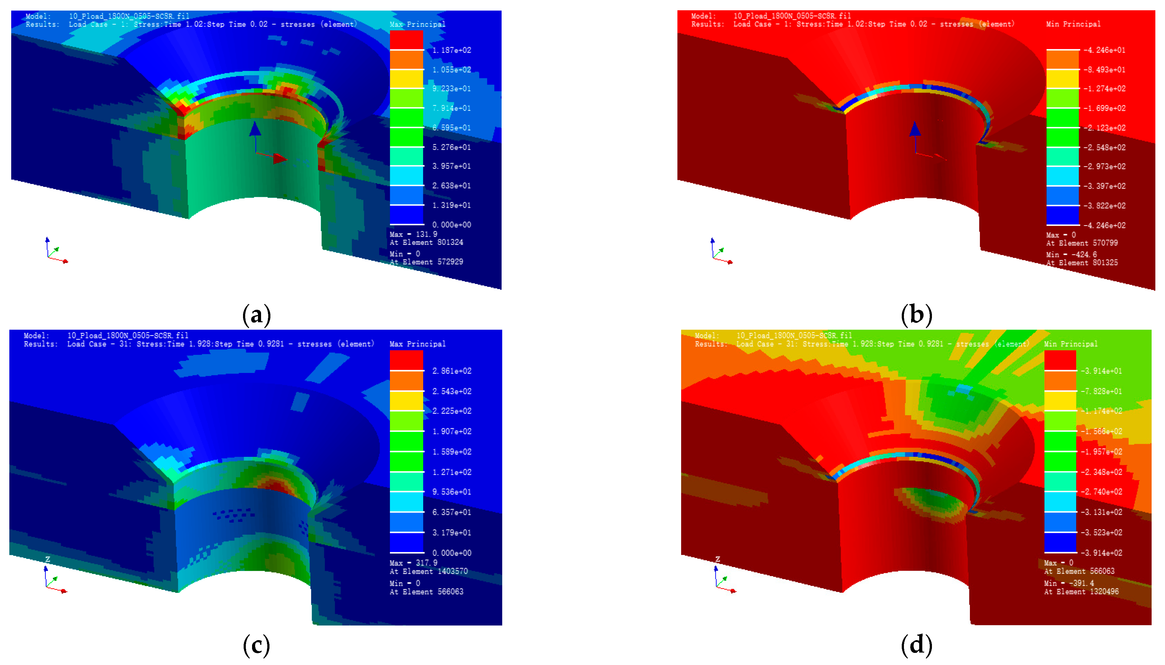 Polymers 15 01648 g007 Polymers 15 01648 g007