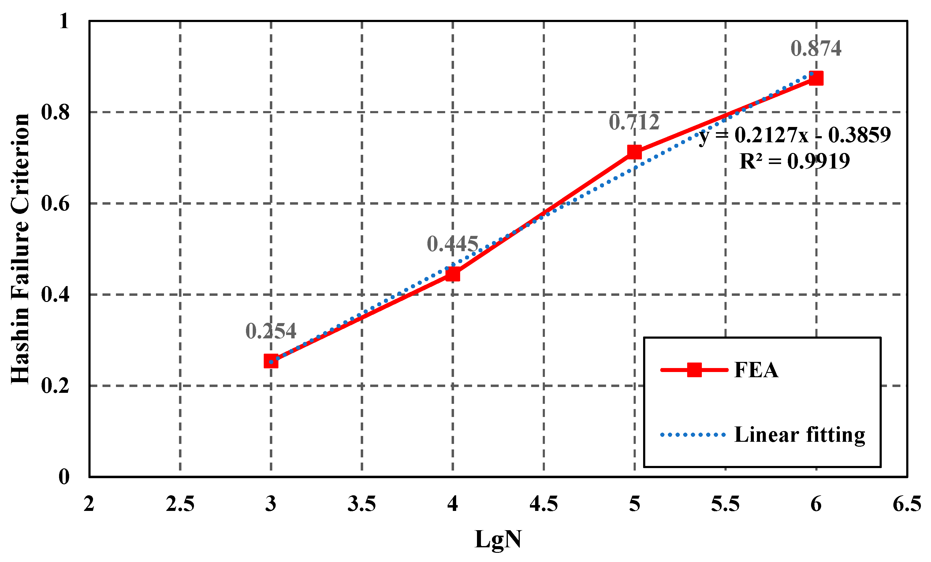 Polymers 15 01648 g009 Polymers 15 01648 g009