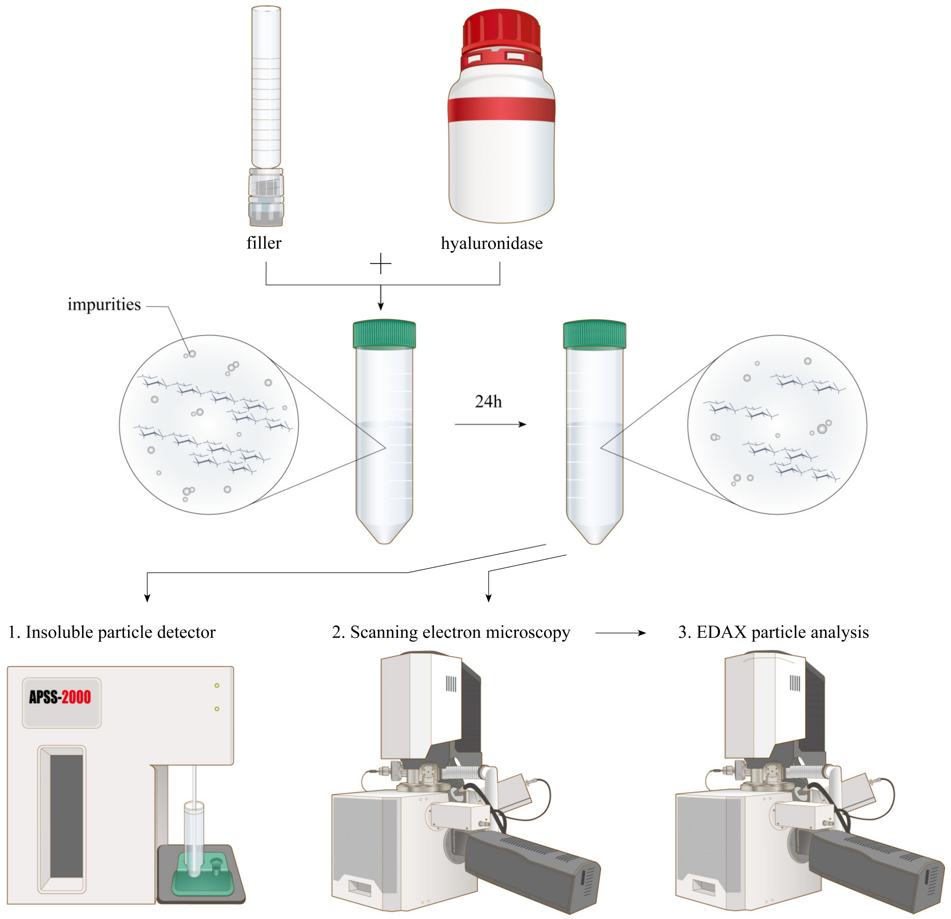 Polymers 15 01649 g001