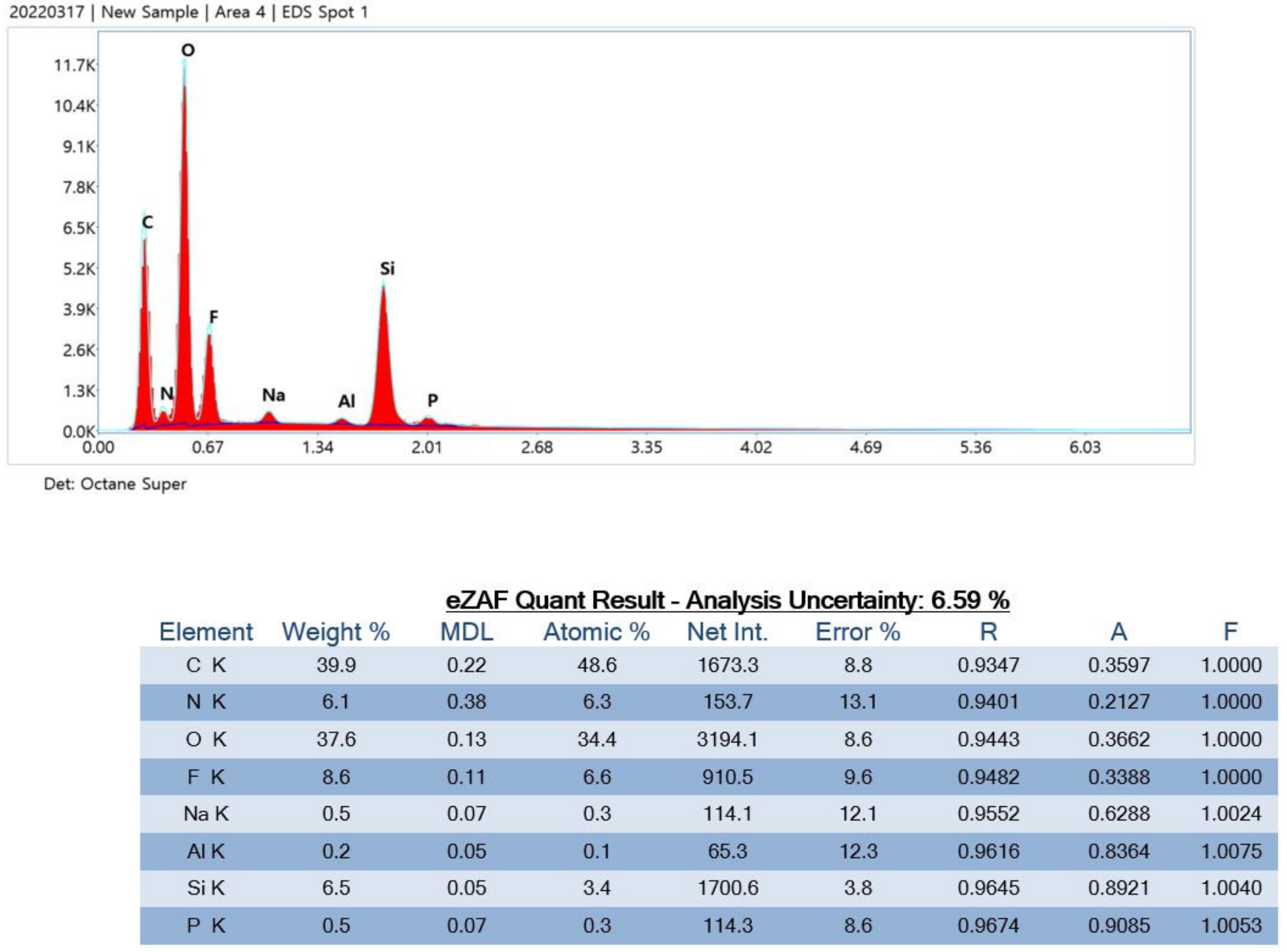 Polymers 15 01649 g009