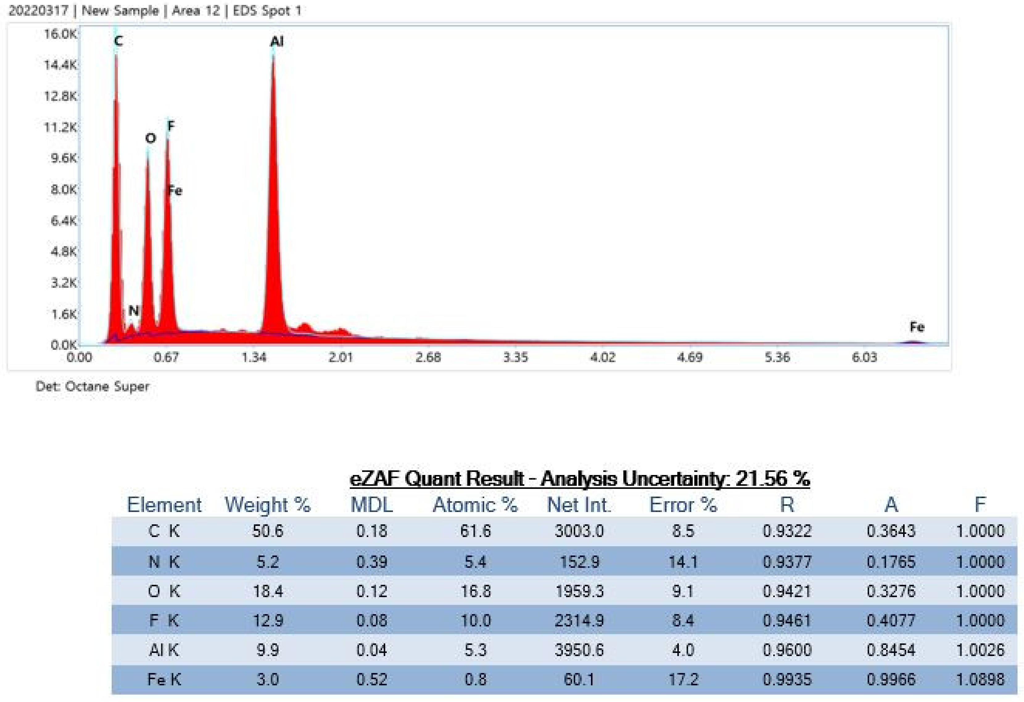 Polymers 15 01649 g010