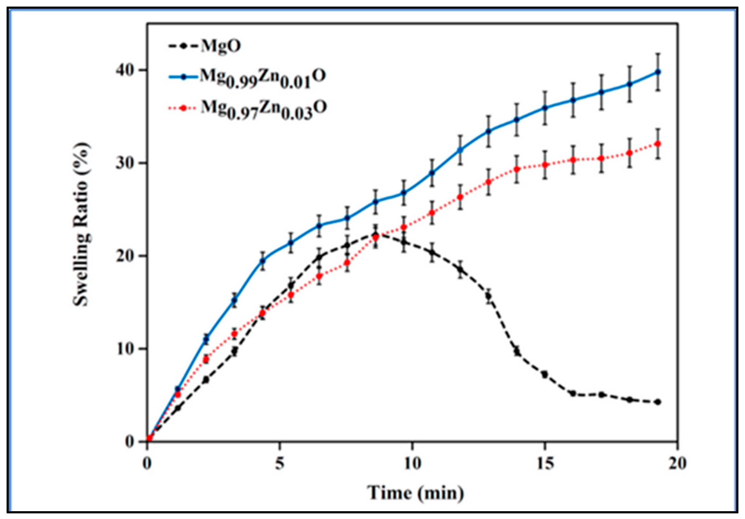 Polymers 15 01650 g006 Polymers 15 01650 g006