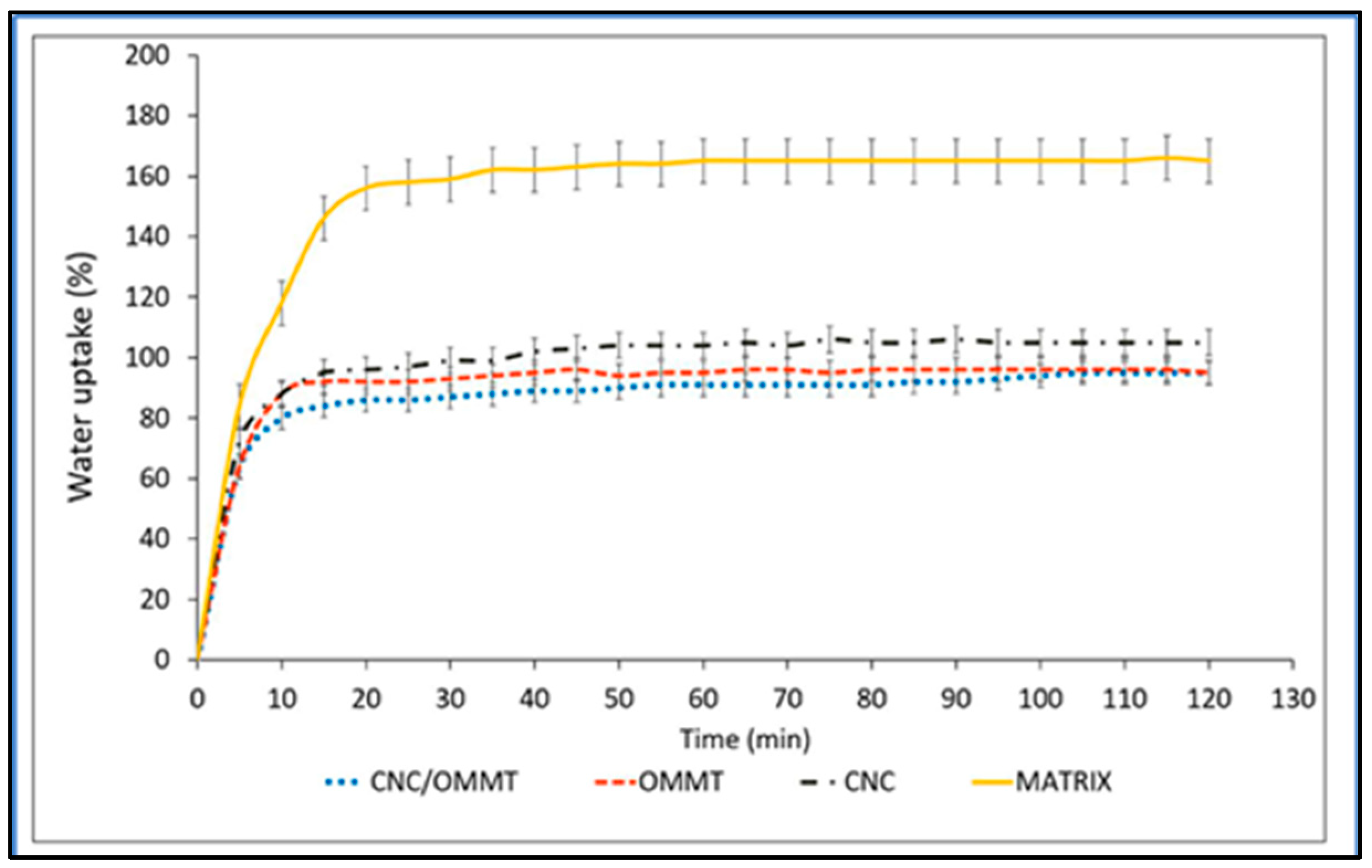 Polymers 15 01650 g008 Polymers 15 01650 g008