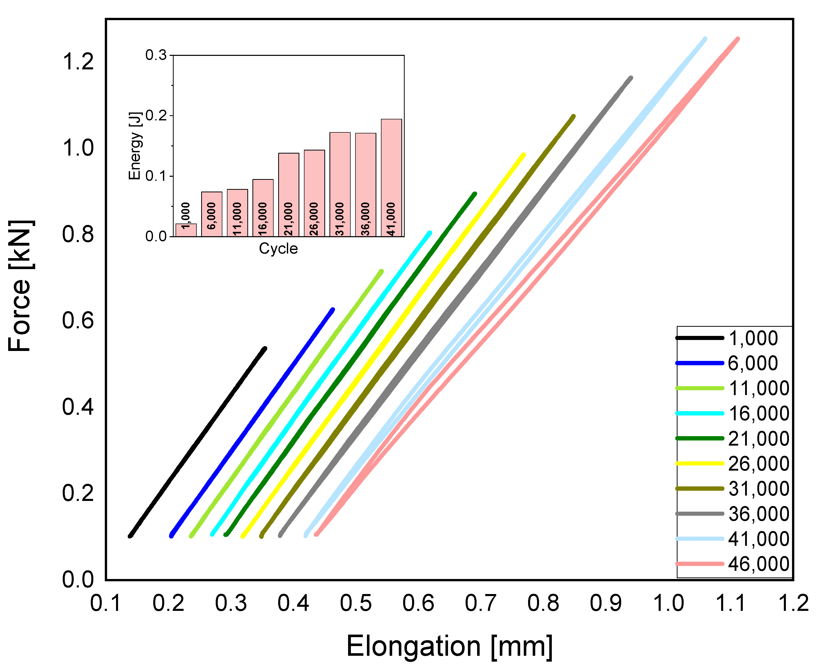 Polymers 15 01651 g003 Polymers 15 01651 g003