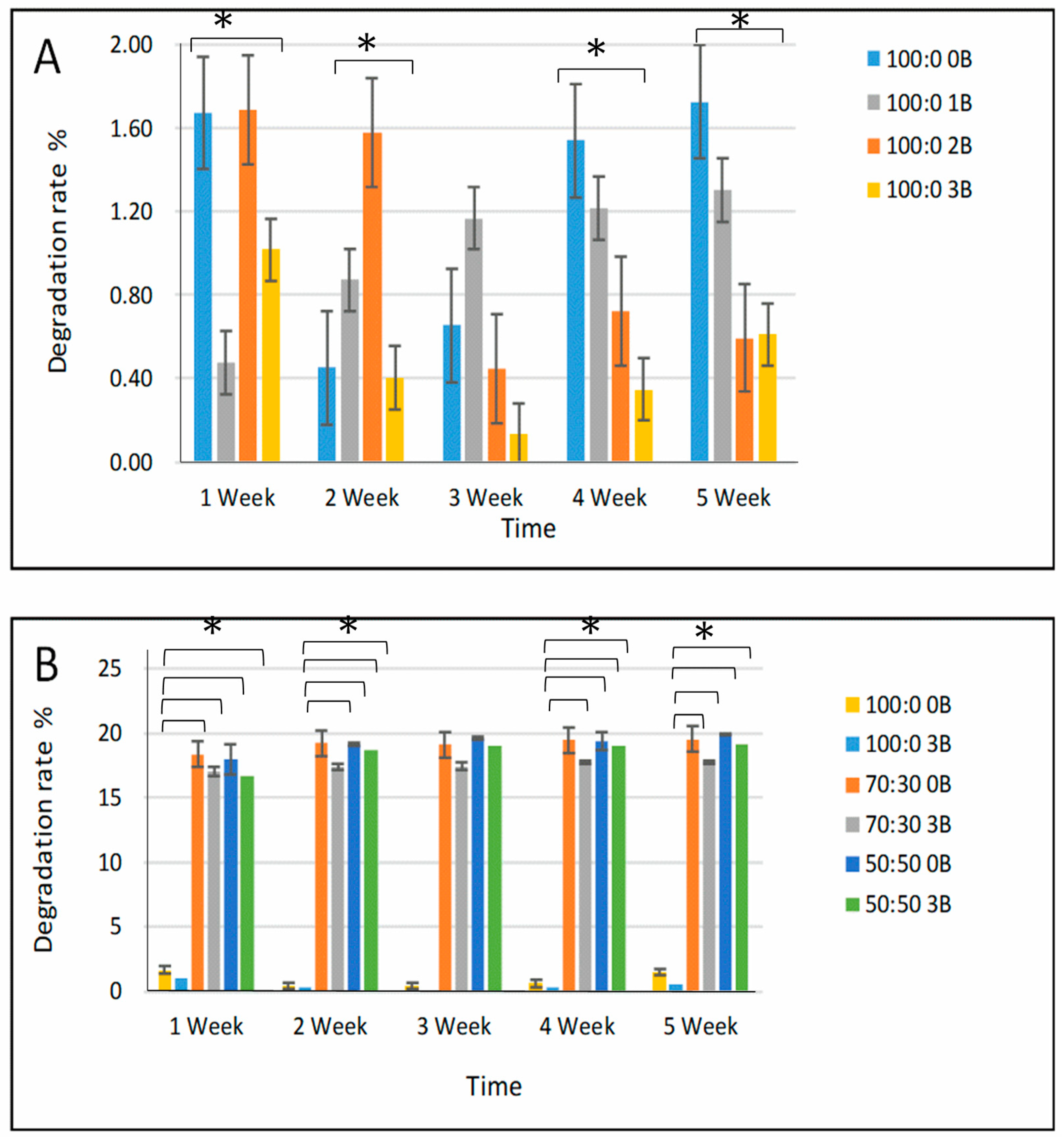 Polymers 15 01653 g002