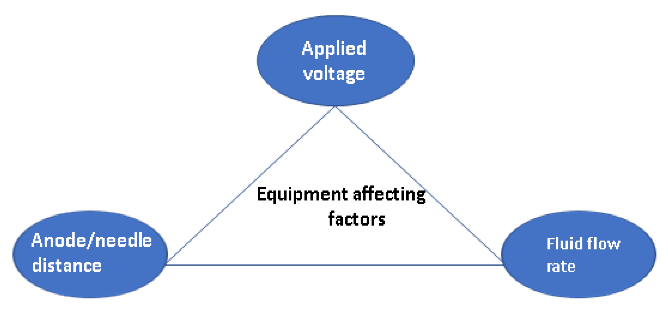Polymers 15 01654 g003 Polymers 15 01654 g003