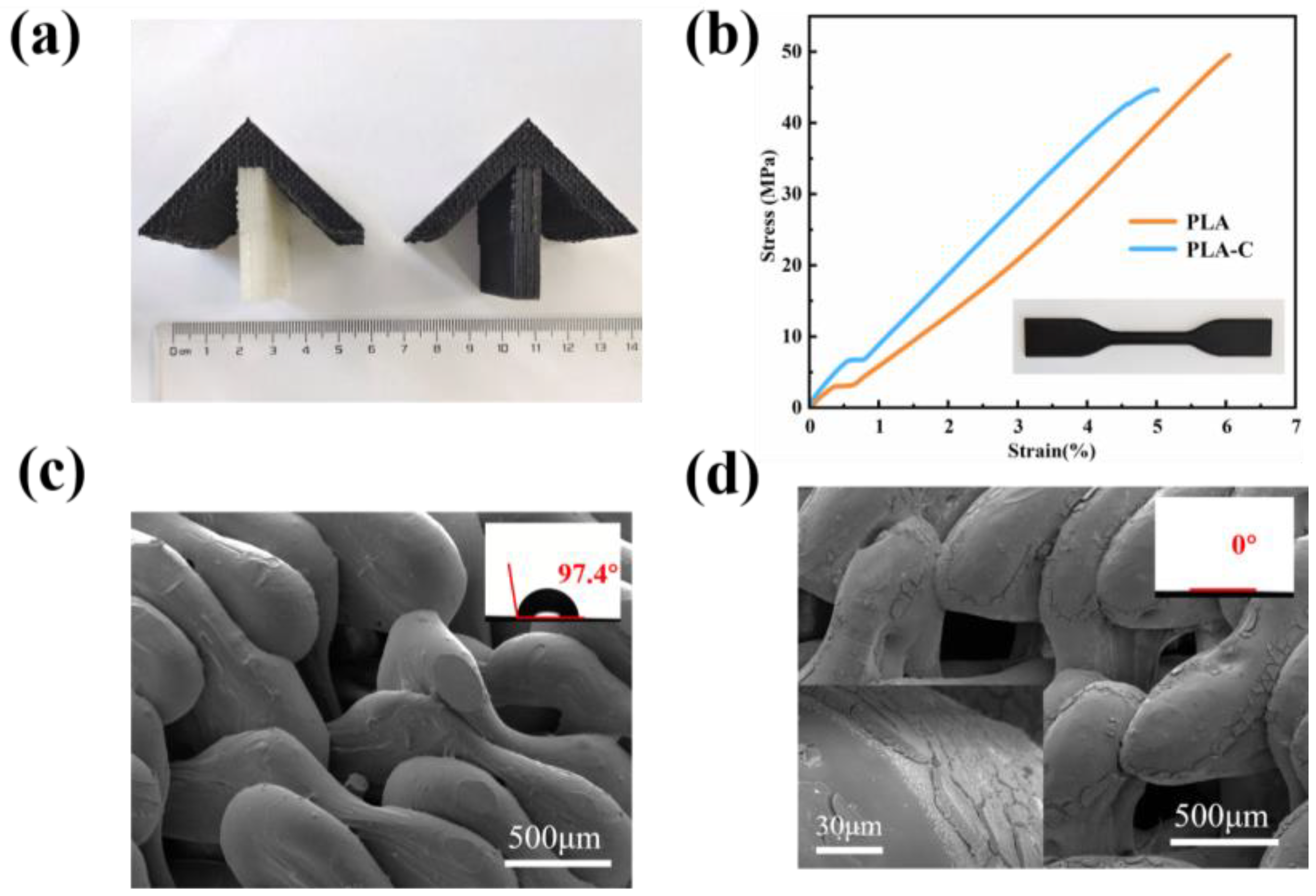 Polymers 15 01656 g004 Polymers 15 01656 g004
