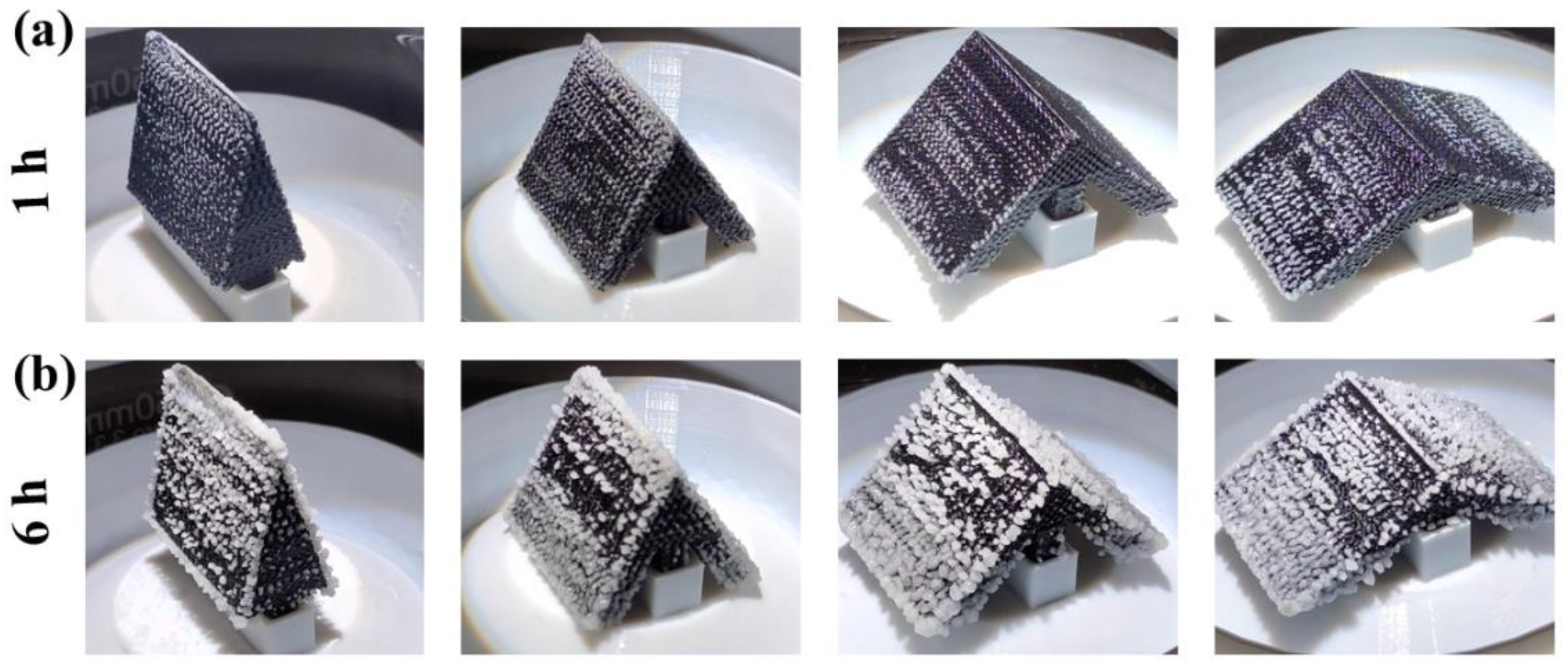 Polymers 15 01656 g007 Polymers 15 01656 g007