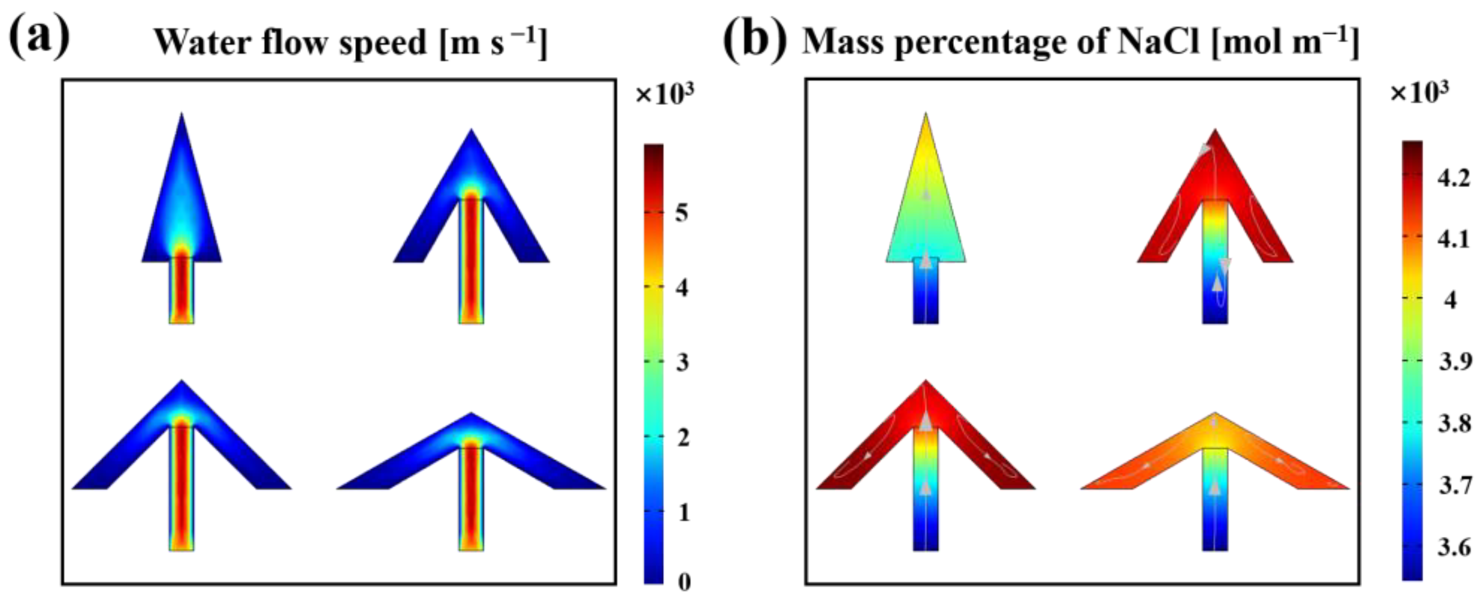 Polymers 15 01656 g008 Polymers 15 01656 g008