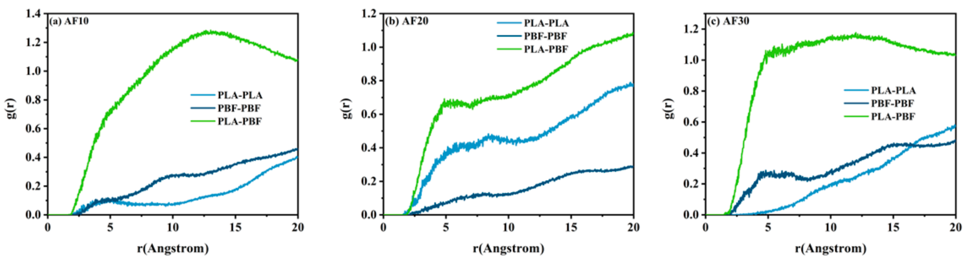 Polymers 15 01657 g008 Polymers 15 01657 g008