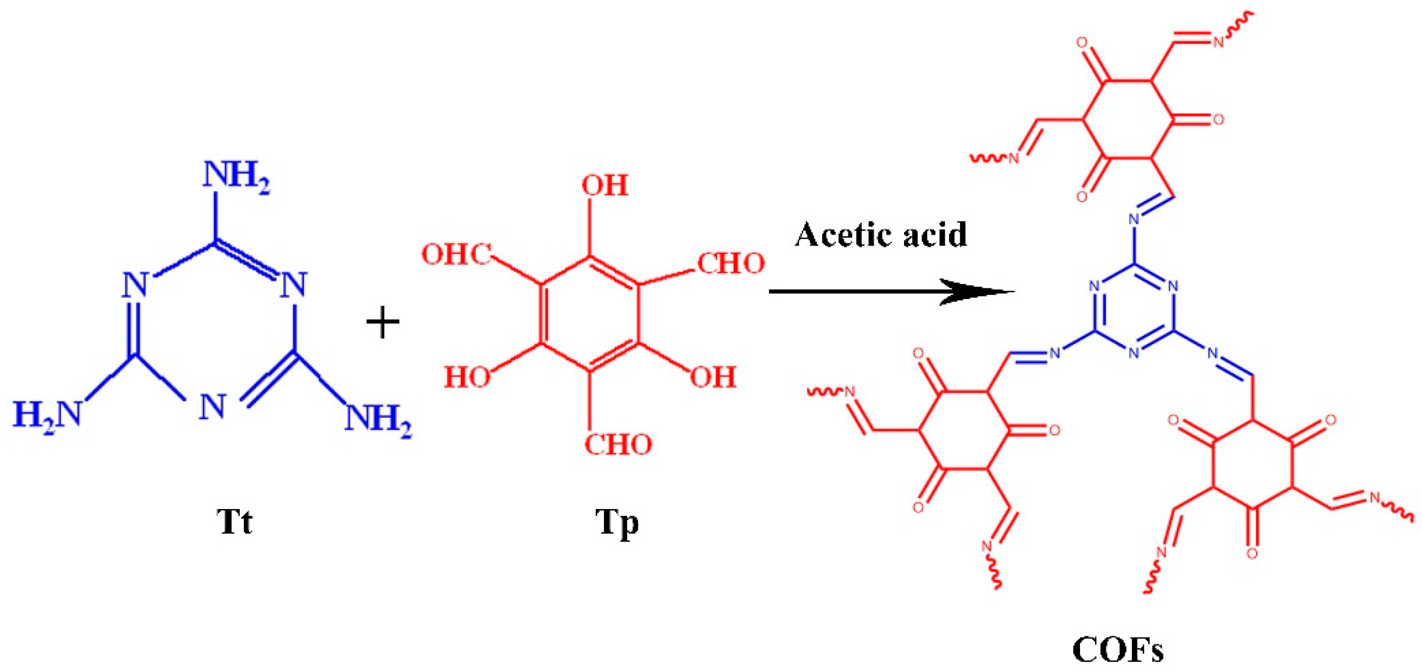 Polymers 15 01659 g002 Polymers 15 01659 g002