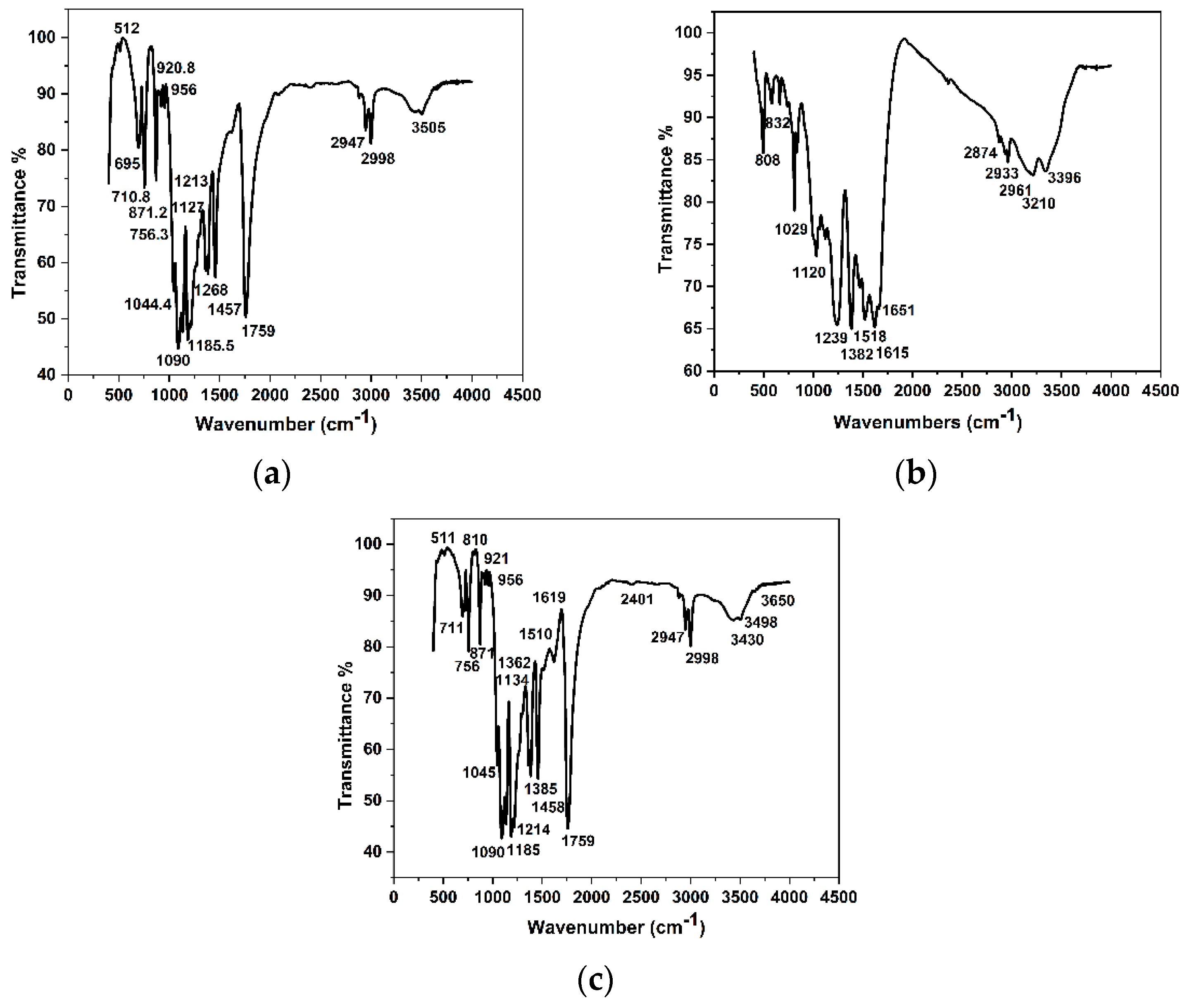 Polymers 15 01659 g005 Polymers 15 01659 g005