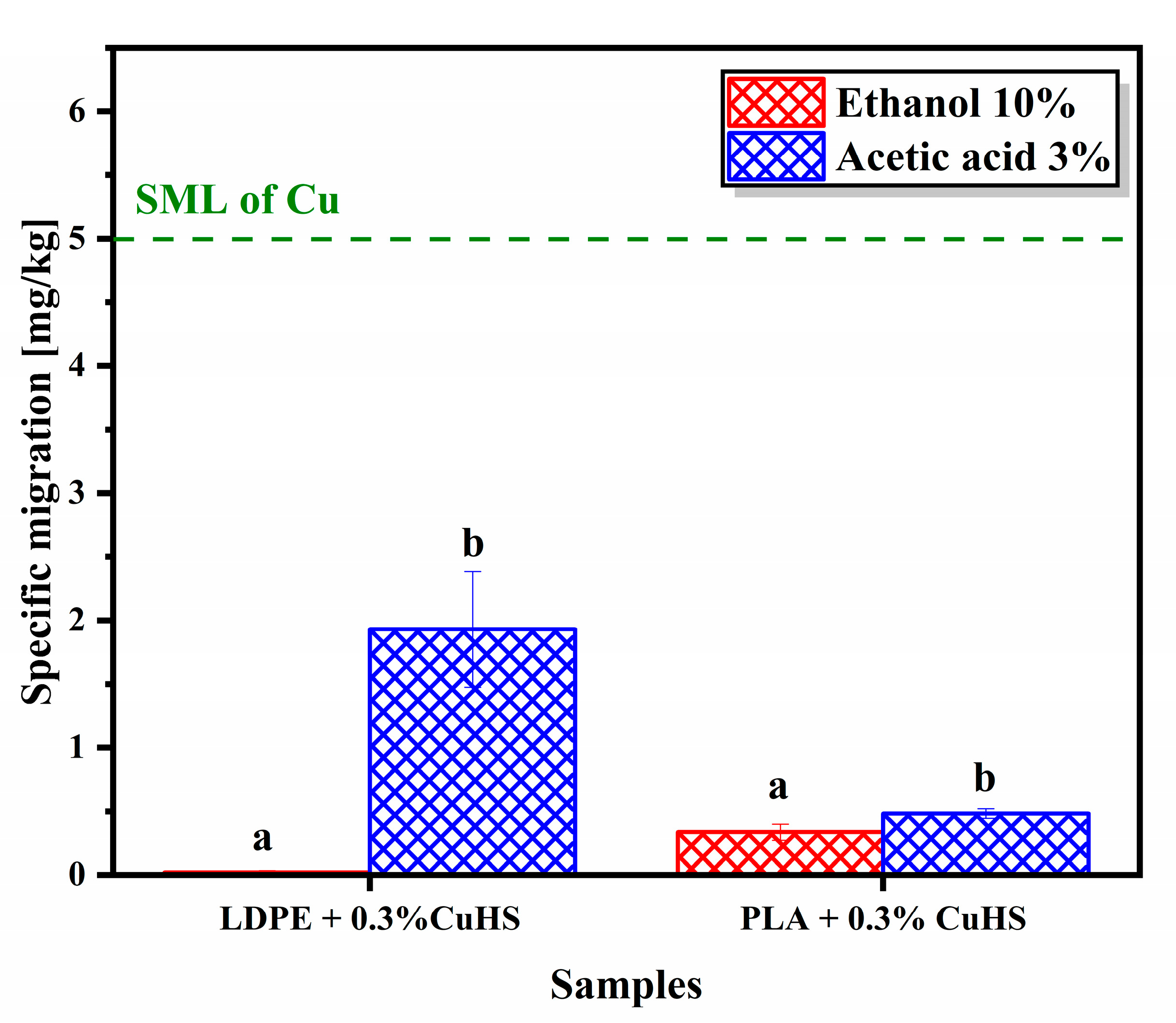 Polymers 15 01661 g005