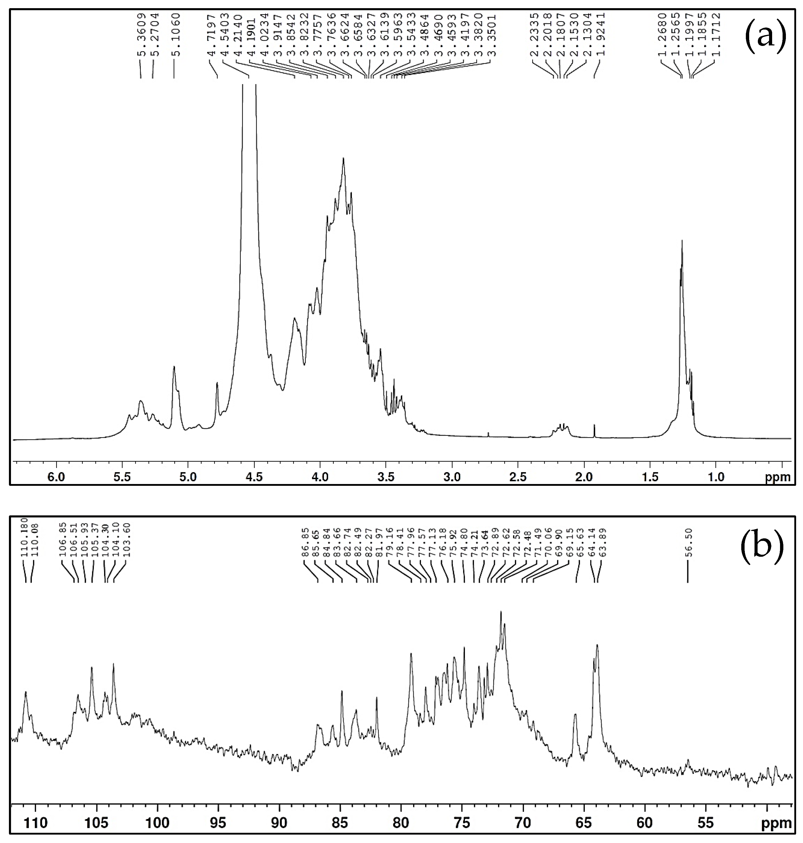 Polymers 15 01662 g002 Polymers 15 01662 g002
