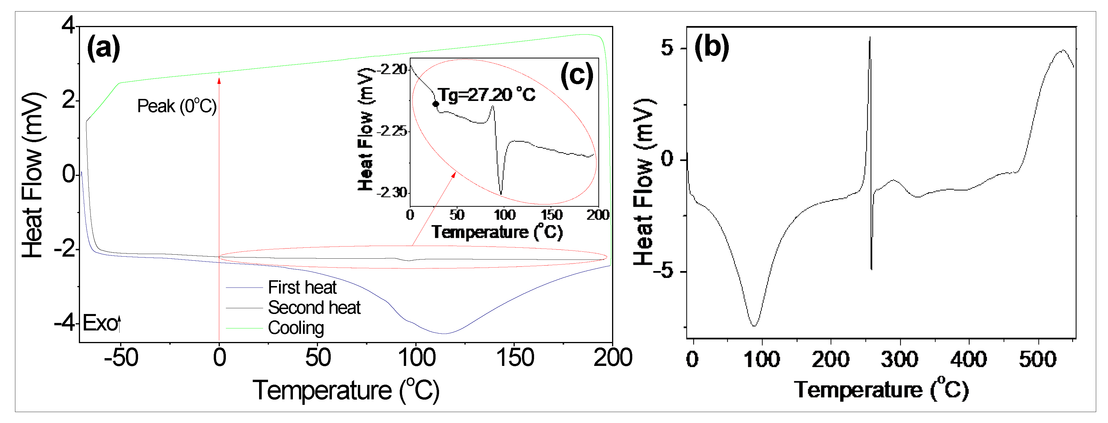 Polymers 15 01662 g004 Polymers 15 01662 g004