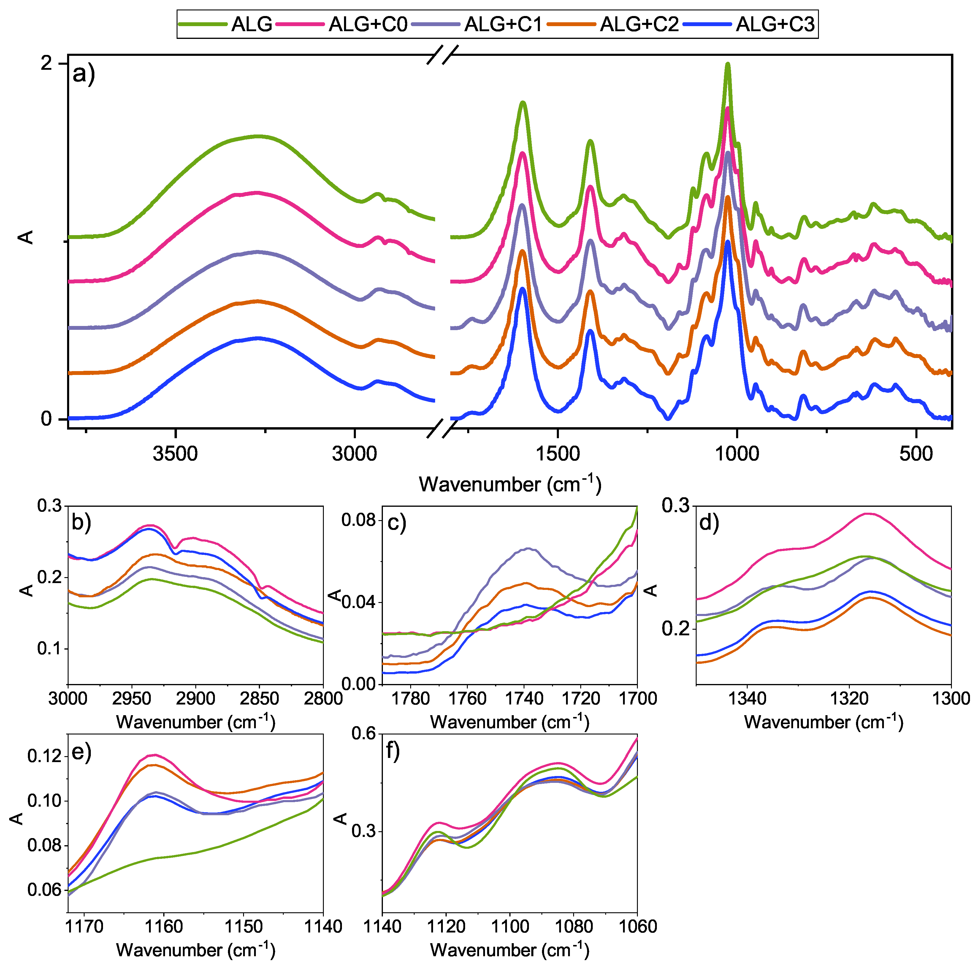 Polymers 15 01663 g005