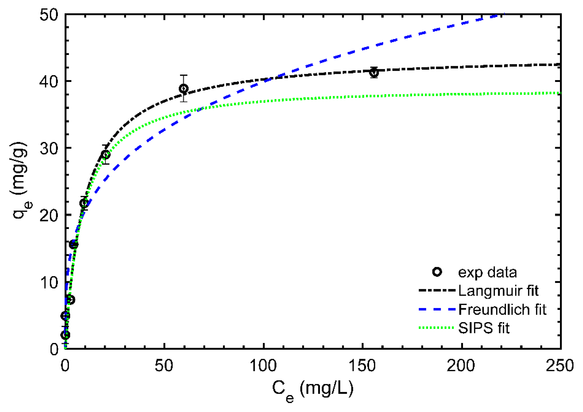 Polymers 15 01666 g006