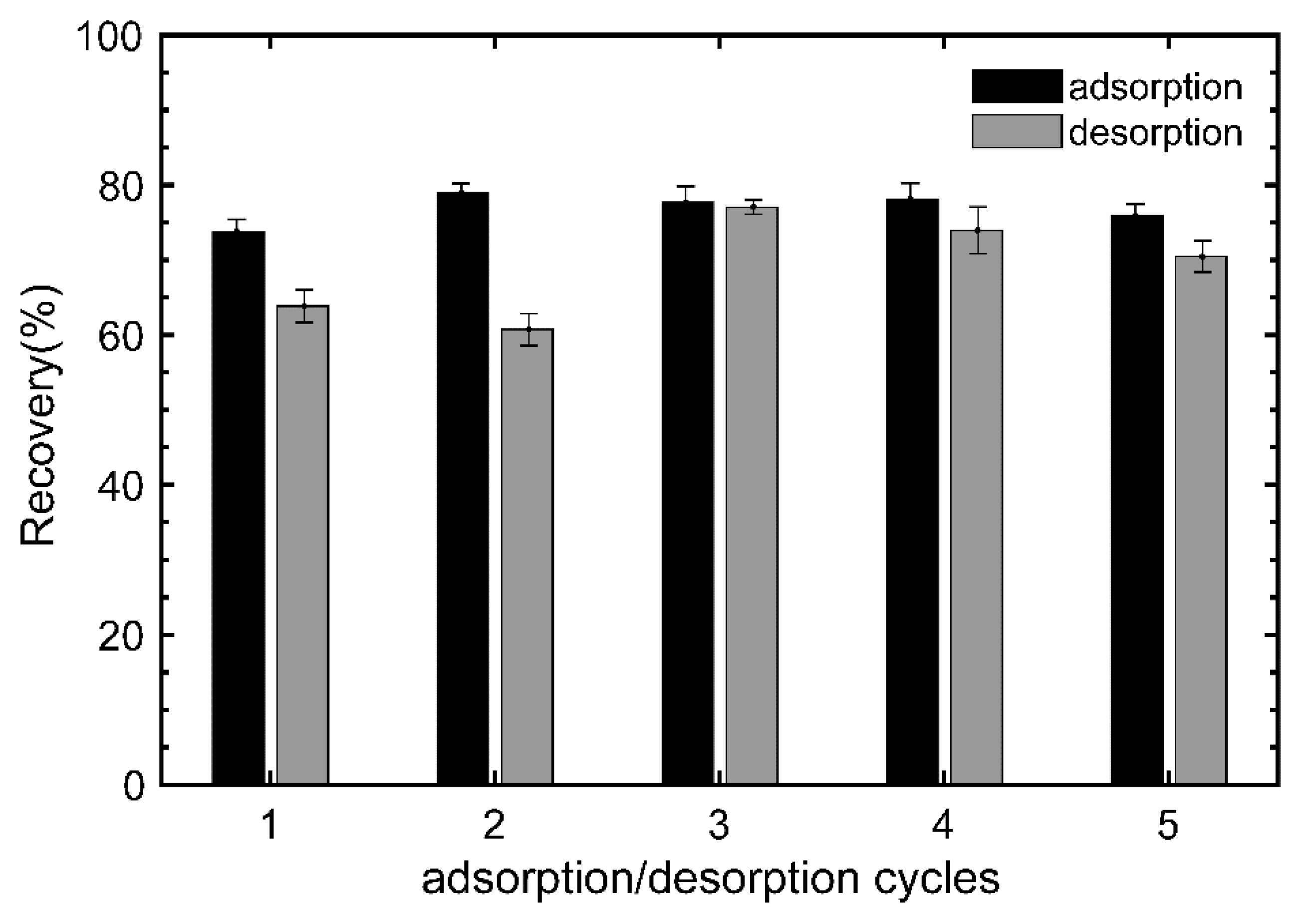 Polymers 15 01666 g007
