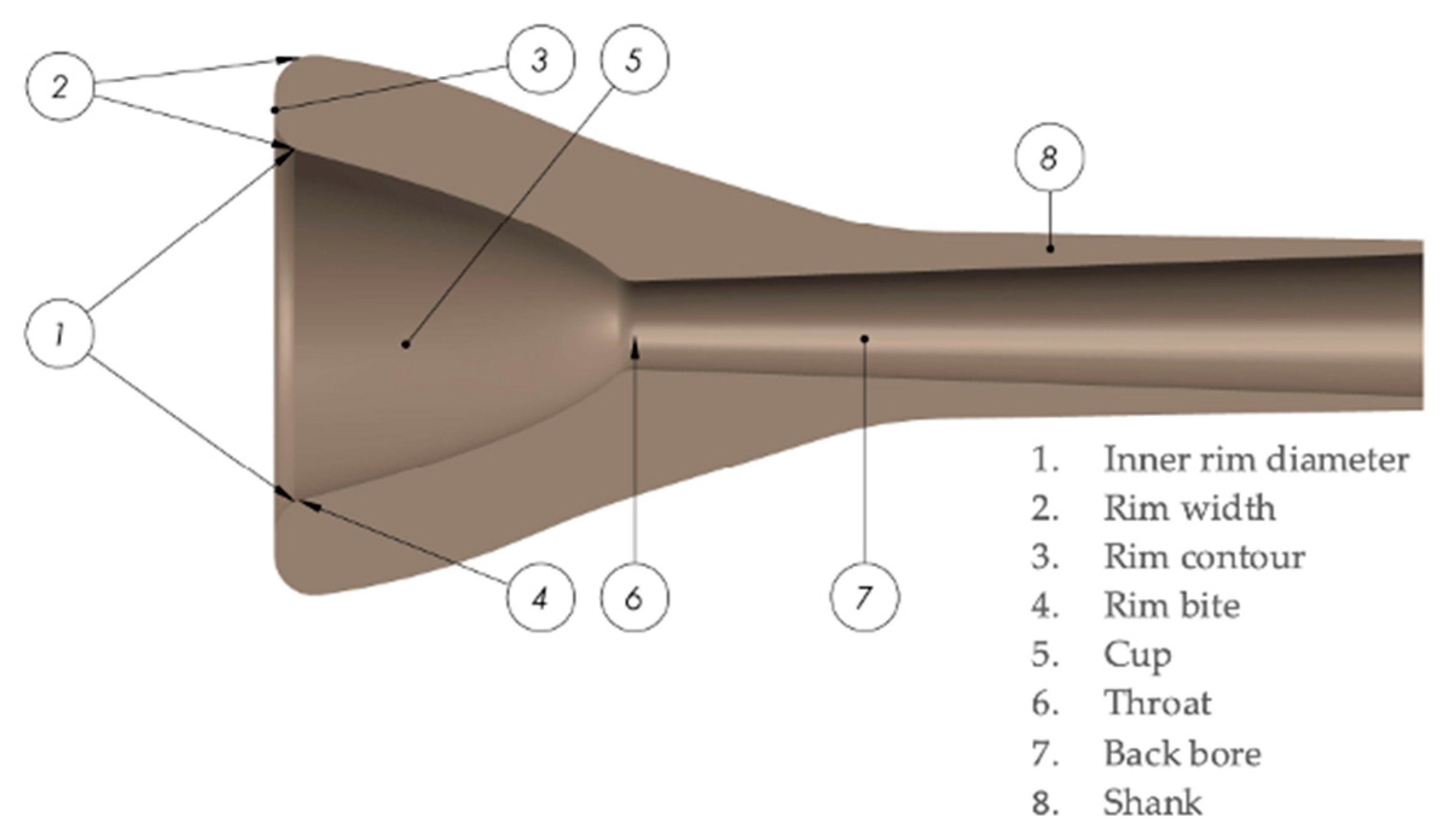 Polymers Free FullText Design, Manufacturing and Acoustic