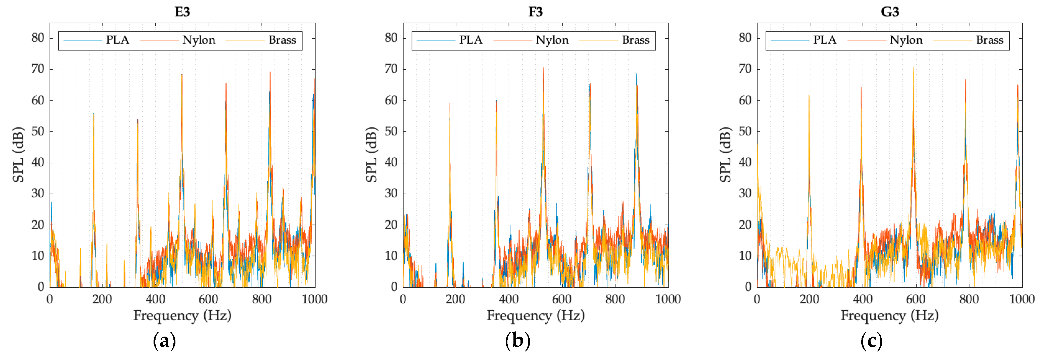 Polymers 15 01667 g009 550