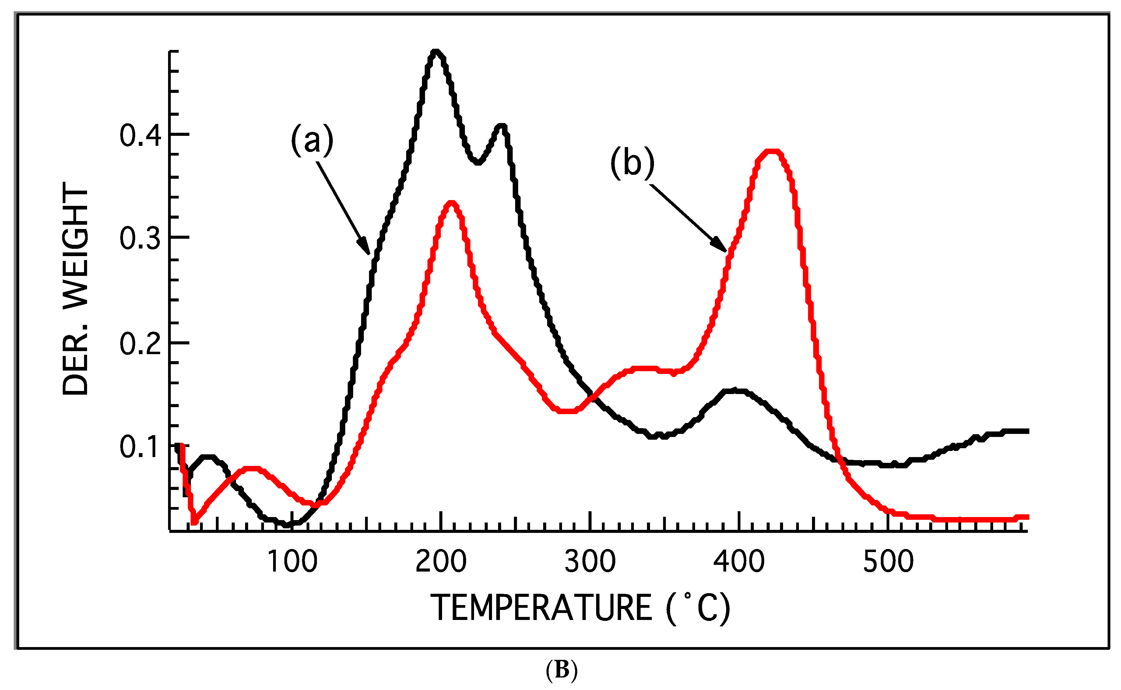 Polymers 15 01668 g004b Polymers 15 01668 g004b