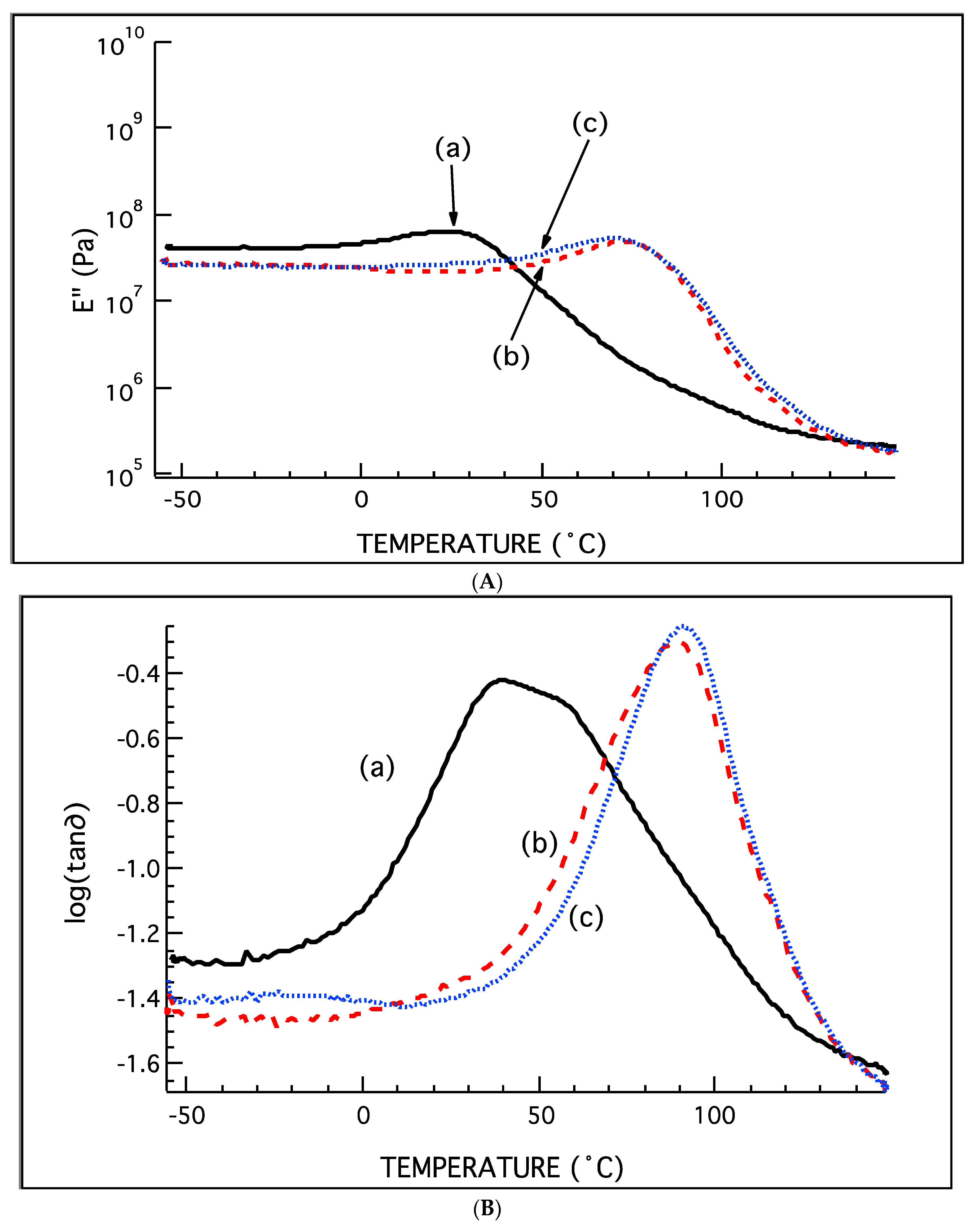 Polymers 15 01668 g008 Polymers 15 01668 g008