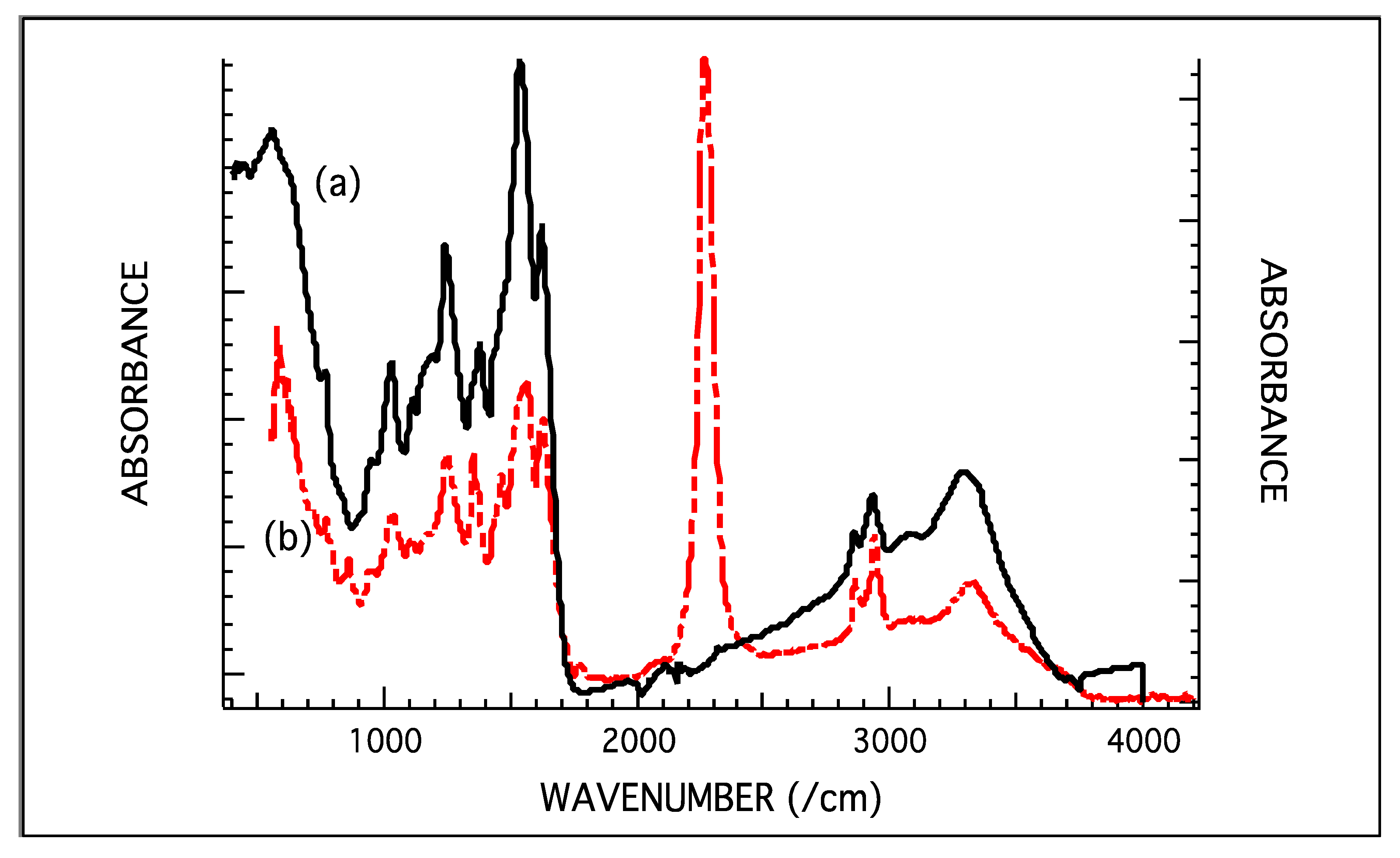 Polymers 15 01668 g012 Polymers 15 01668 g012