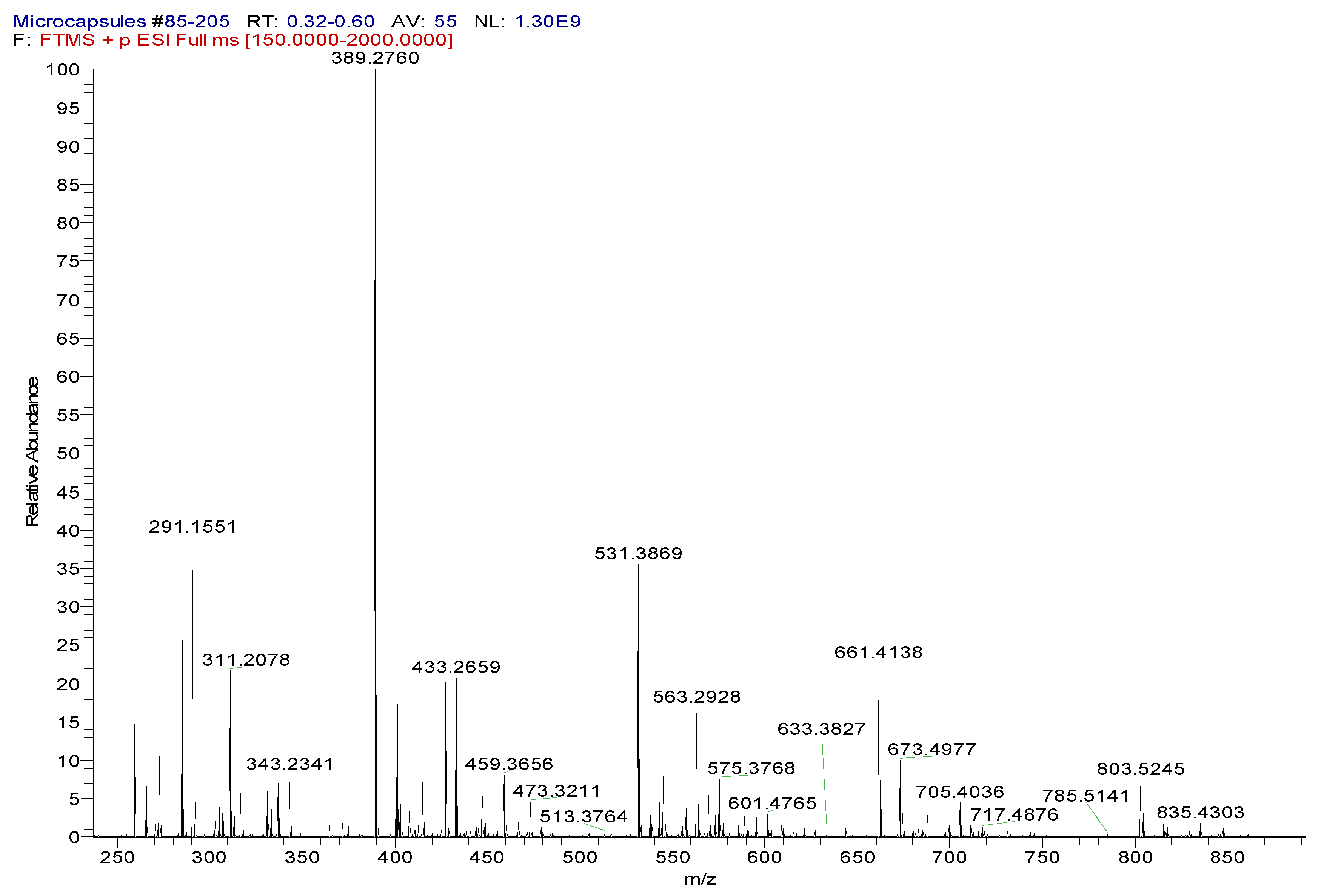 Polymers 15 01668 g015 Polymers 15 01668 g015