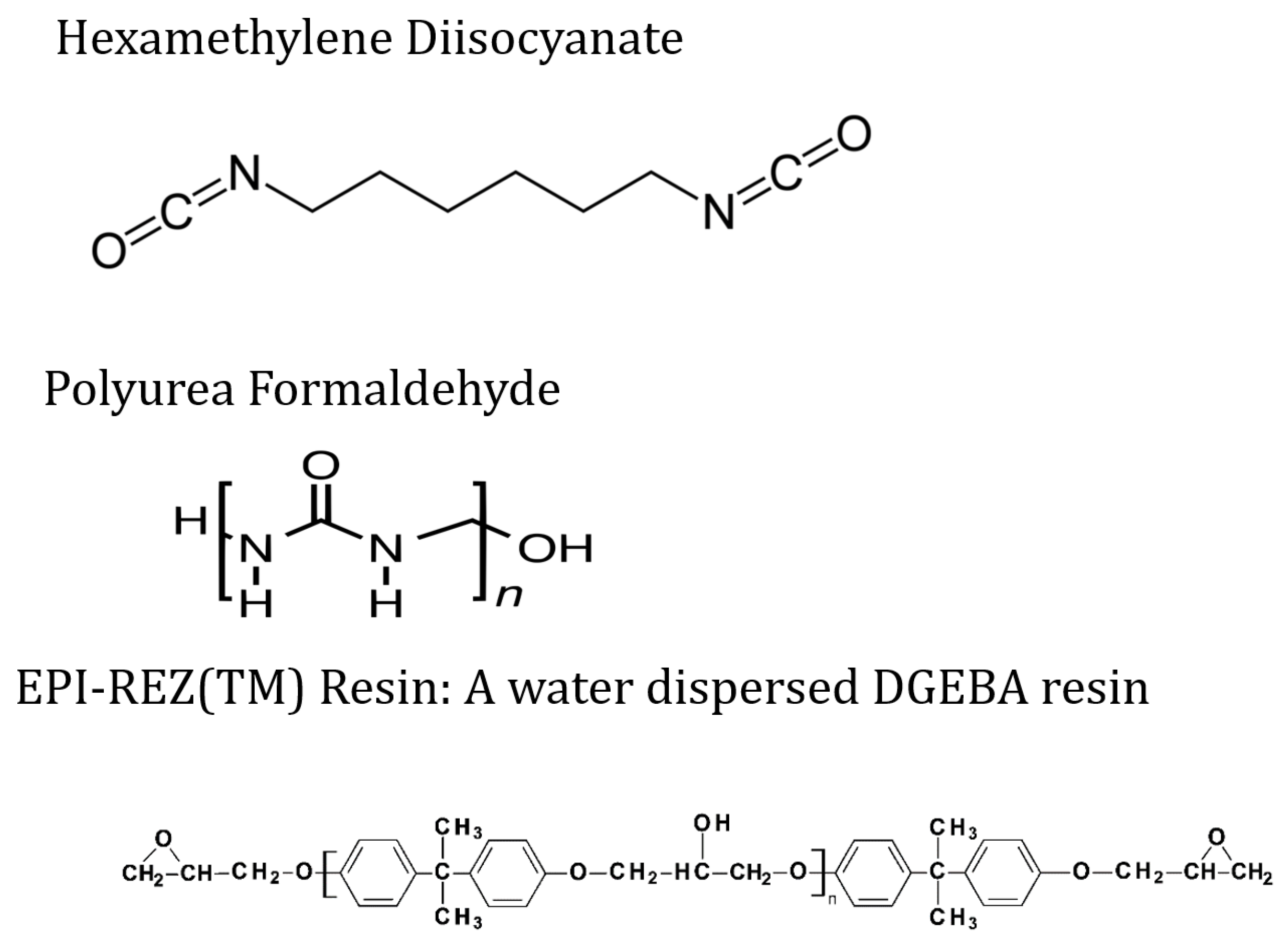 Polymers Free FullText SelfHealing Poly(urea formaldehyde