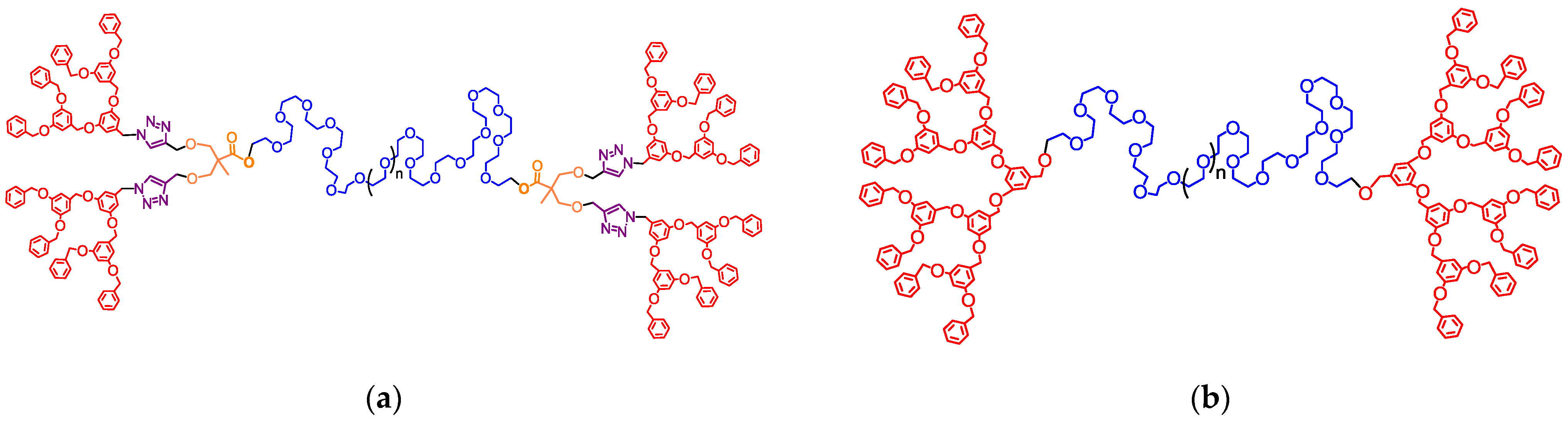 Polymers 15 01671 g004