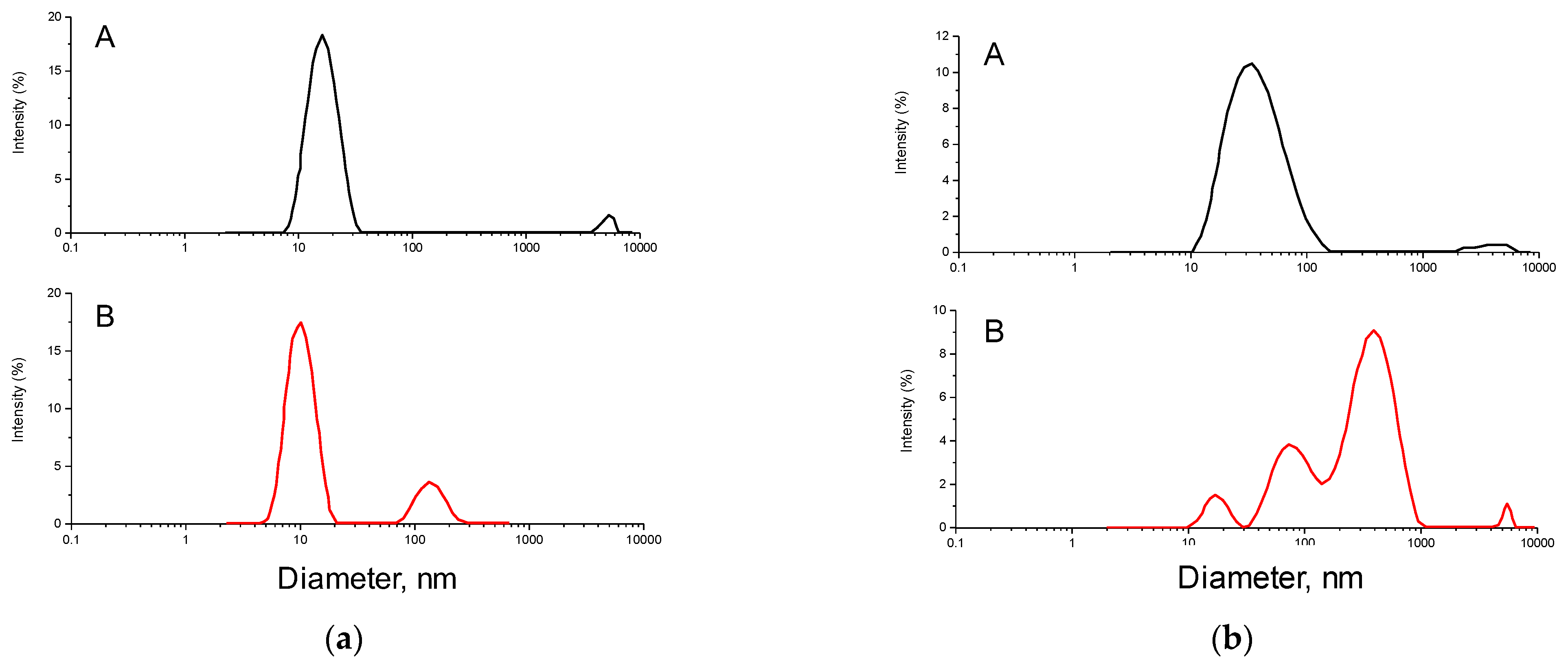 Polymers 15 01671 g005