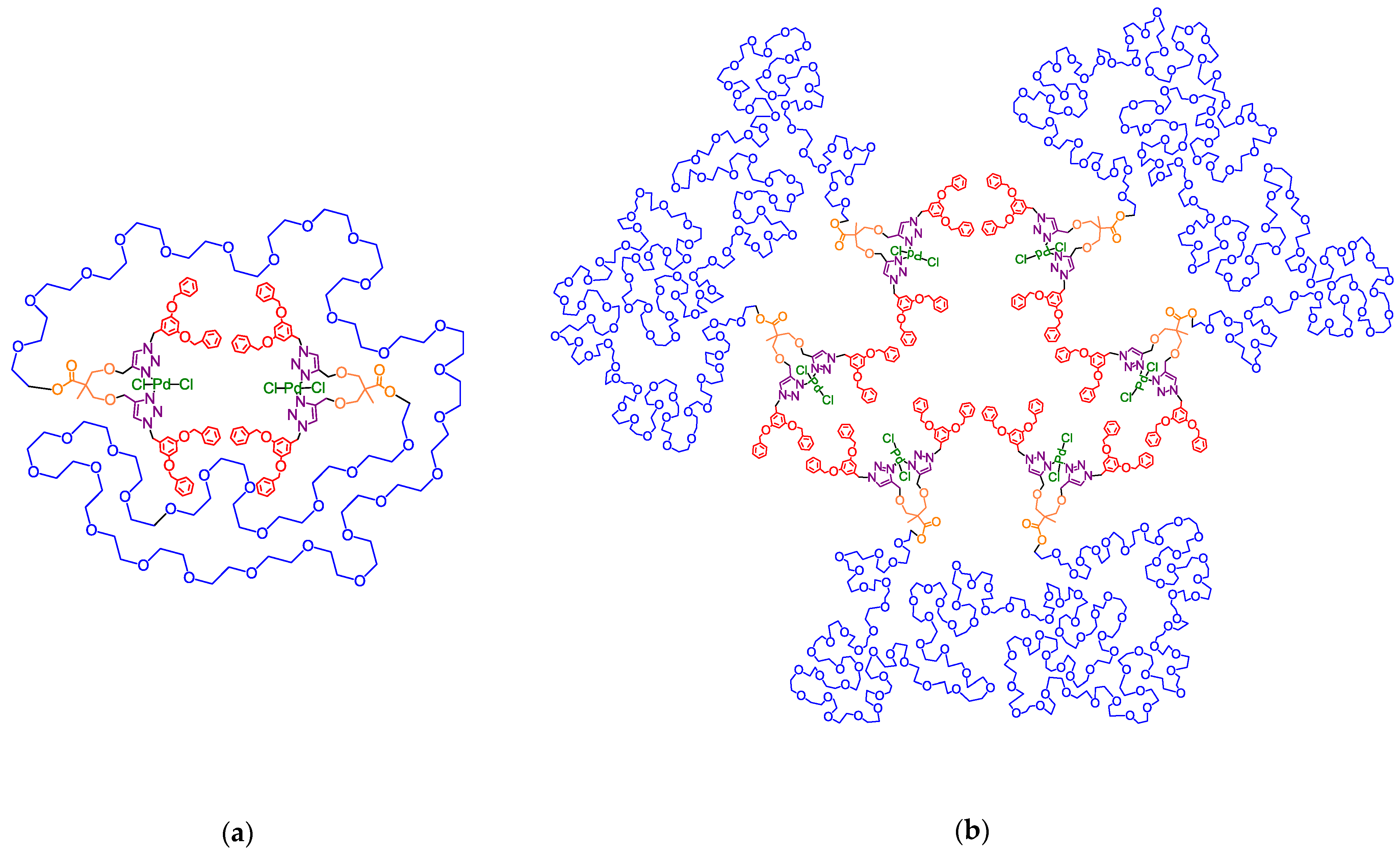Polymers 15 01671 g007