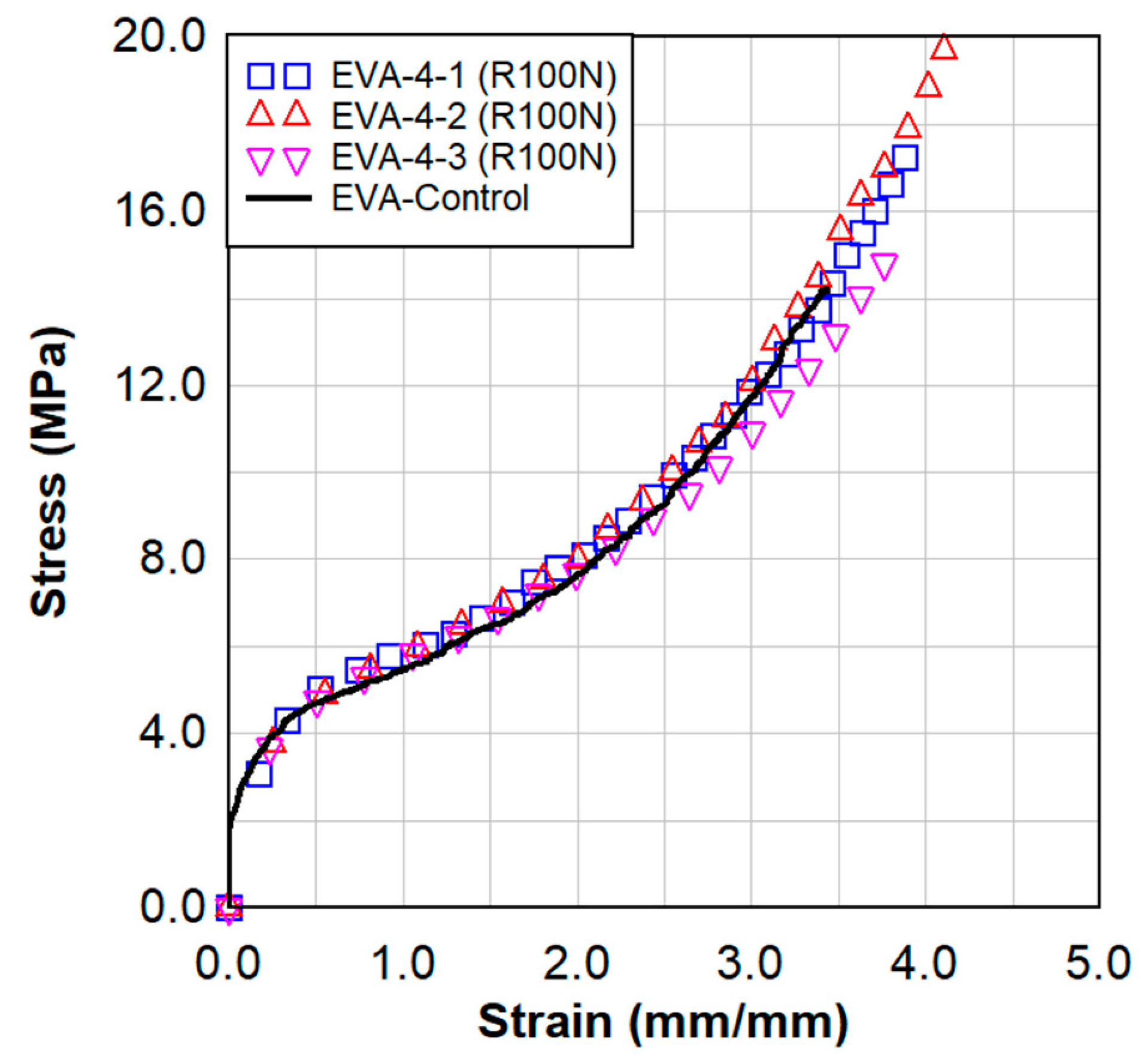 Polymers 15 01672 g005