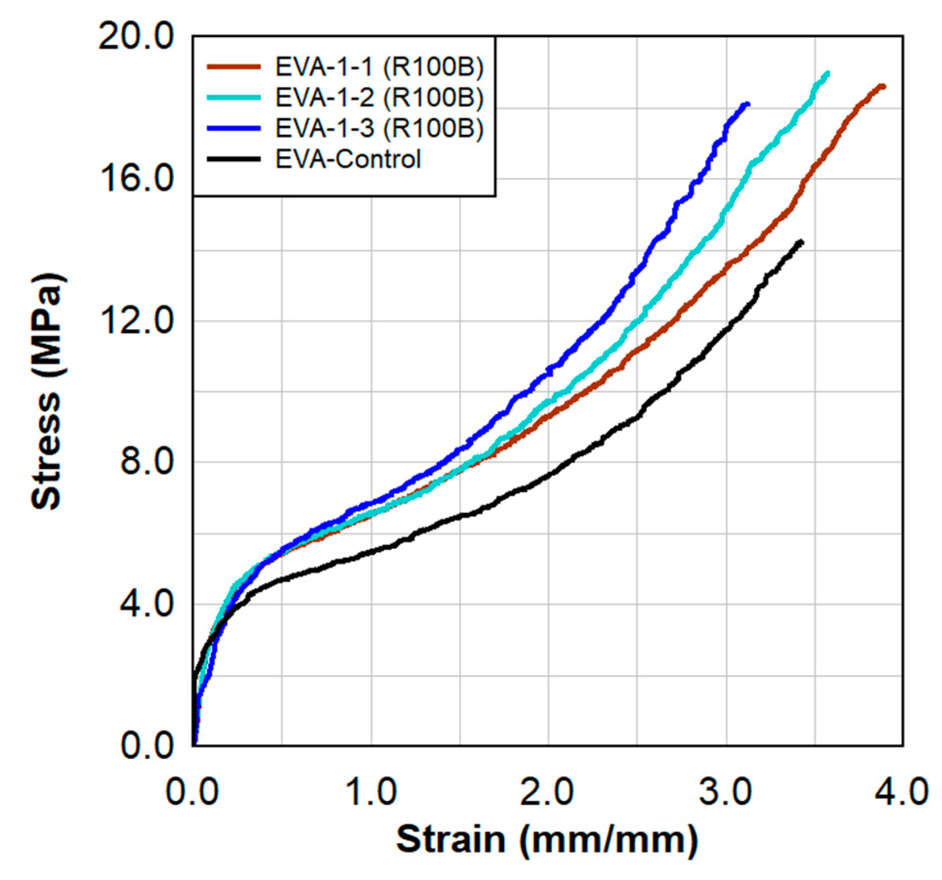 Polymers 15 01672 g007