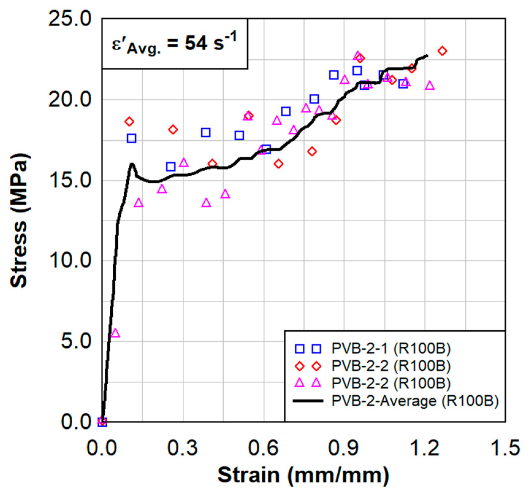 Polymers 15 01672 g008