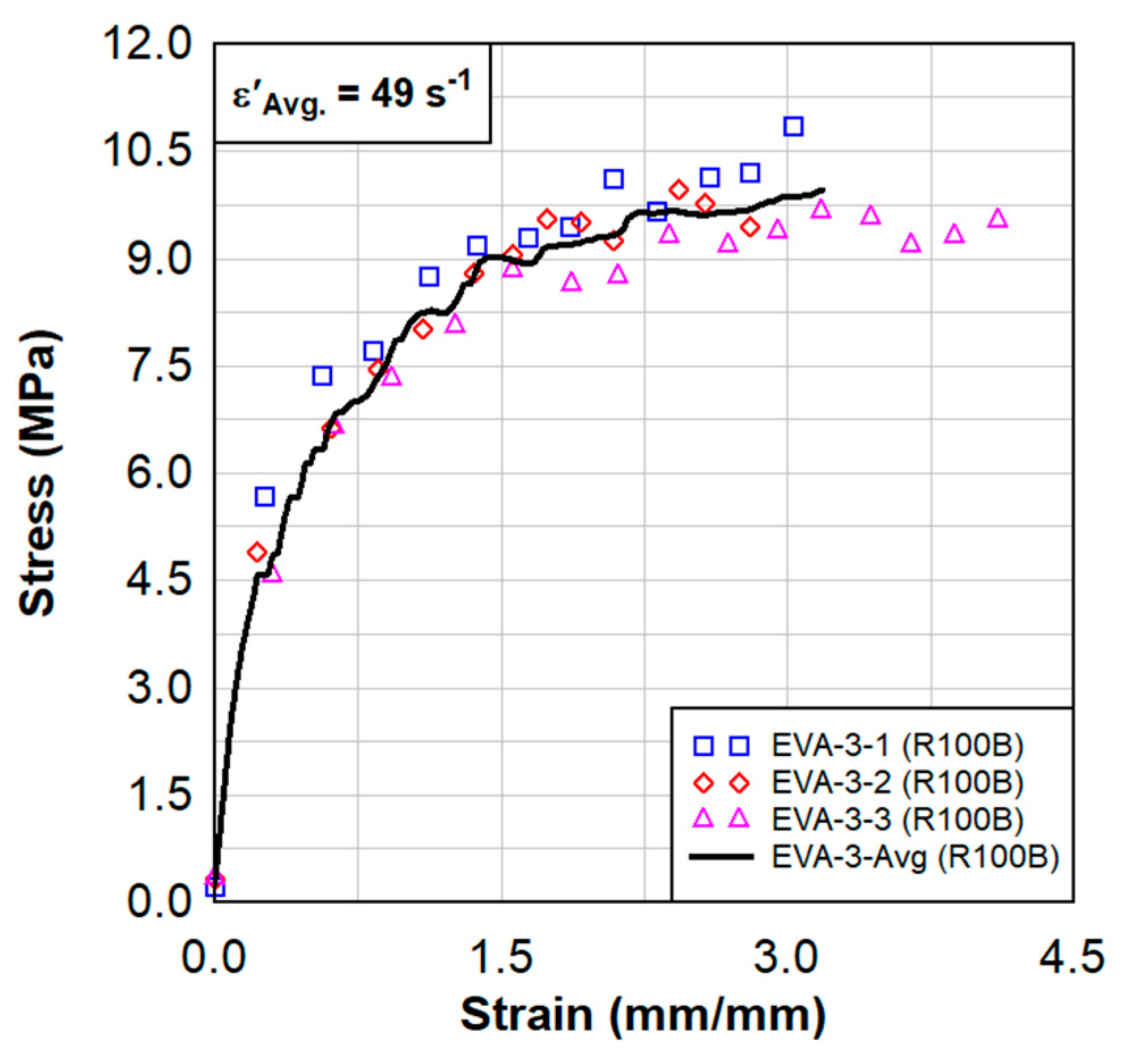 Polymers 15 01672 g010