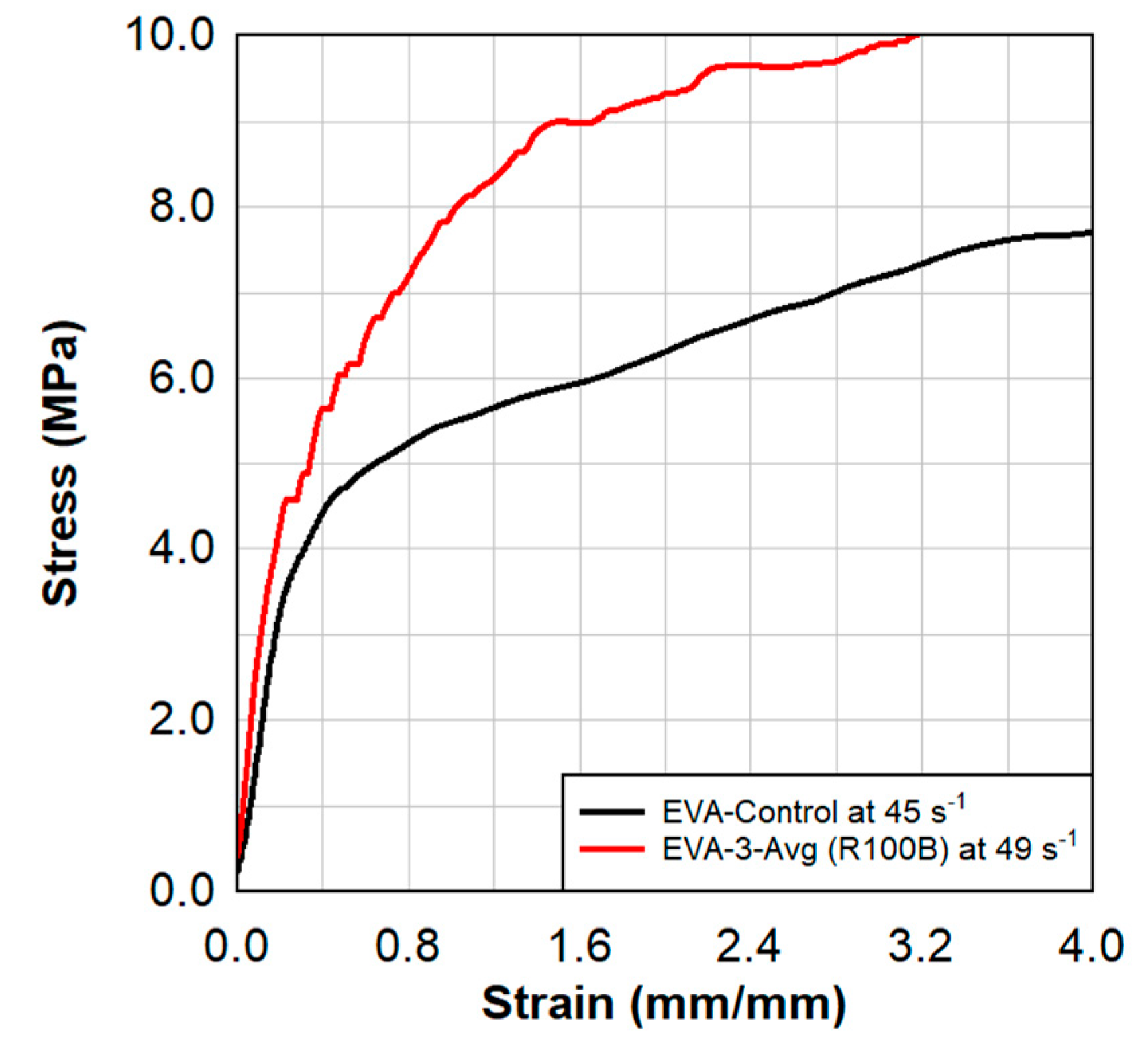 Polymers 15 01672 g011