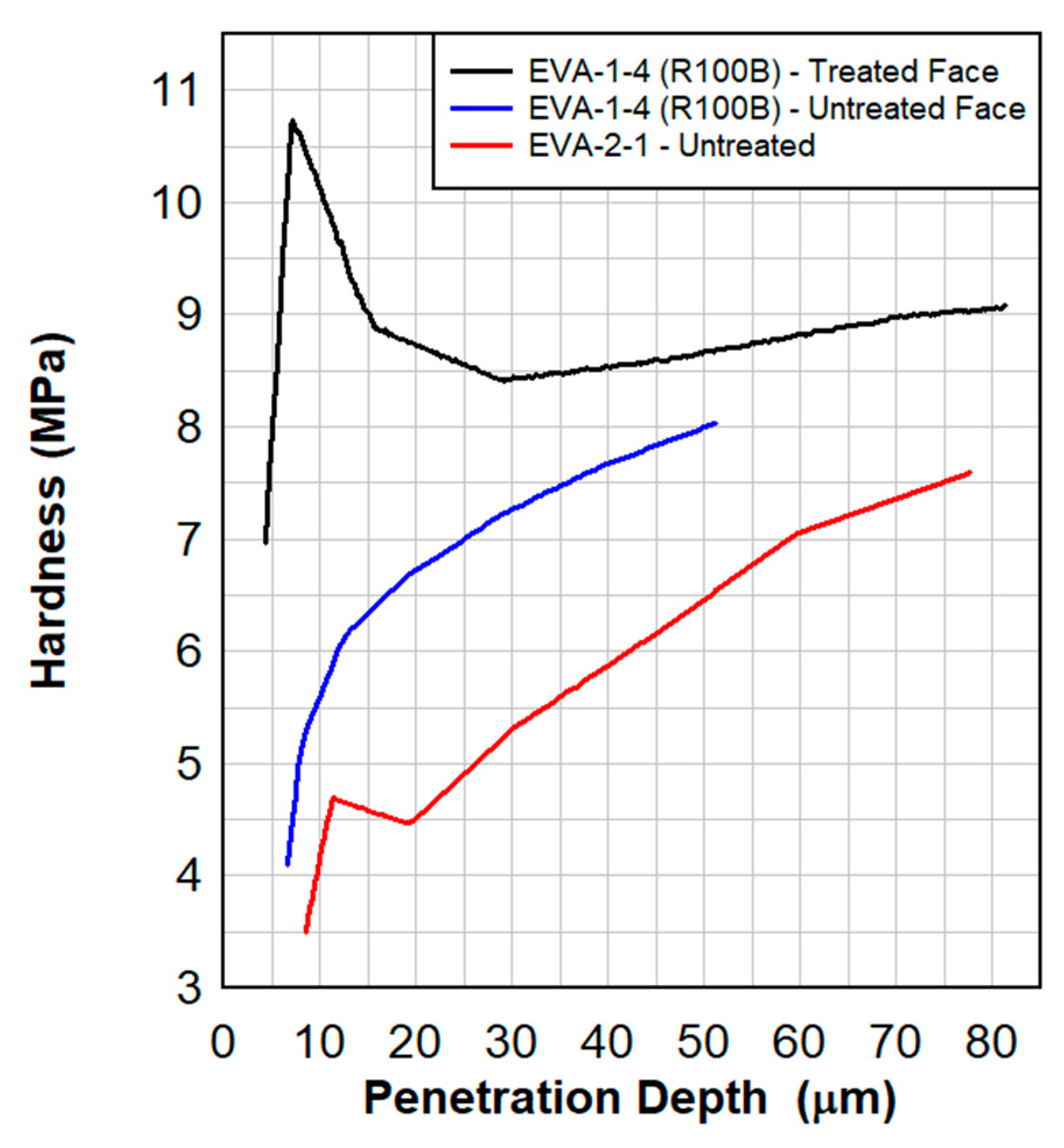 Polymers 15 01672 g012