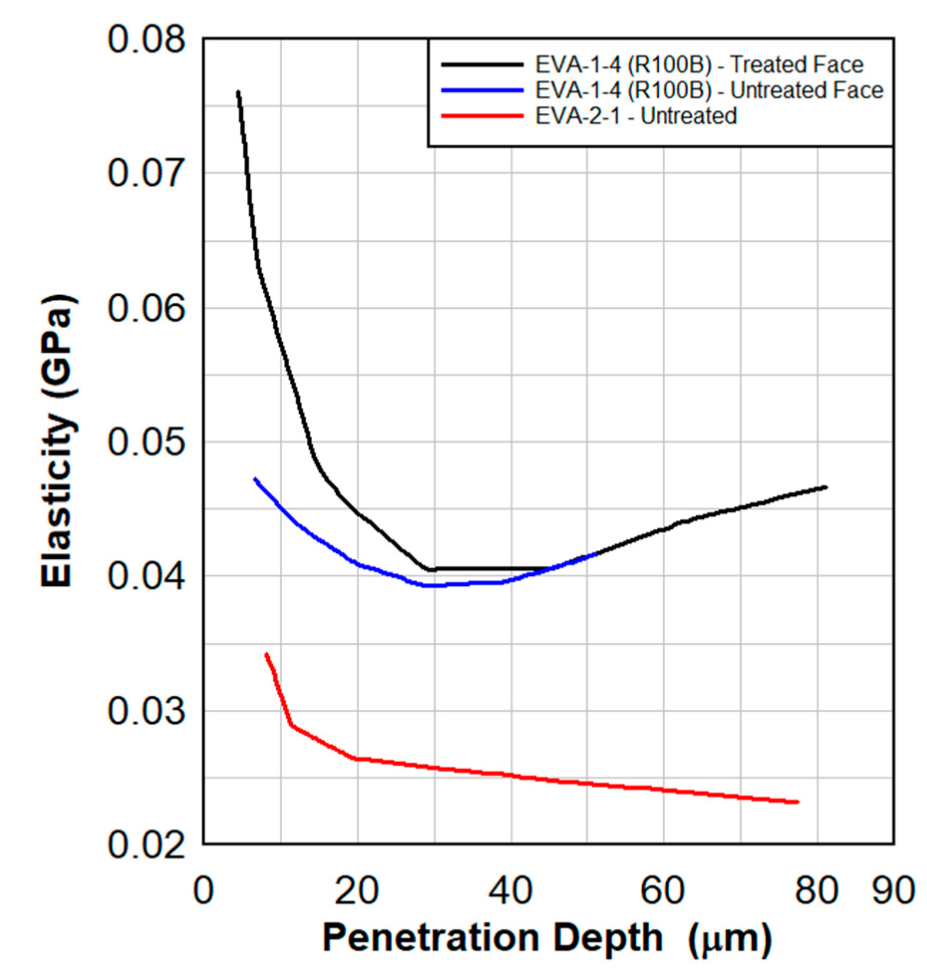 Polymers 15 01672 g013