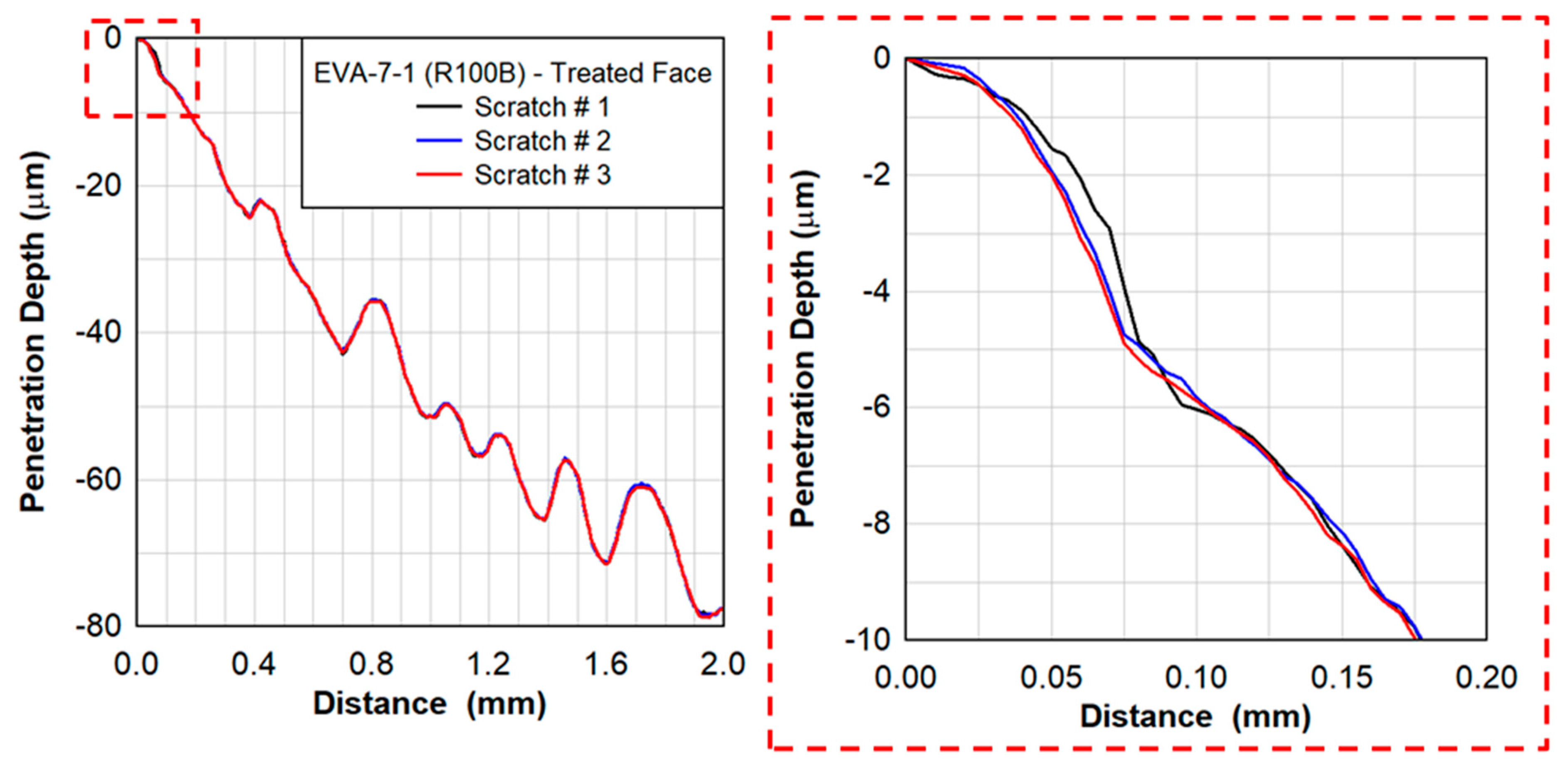 Polymers 15 01672 g014