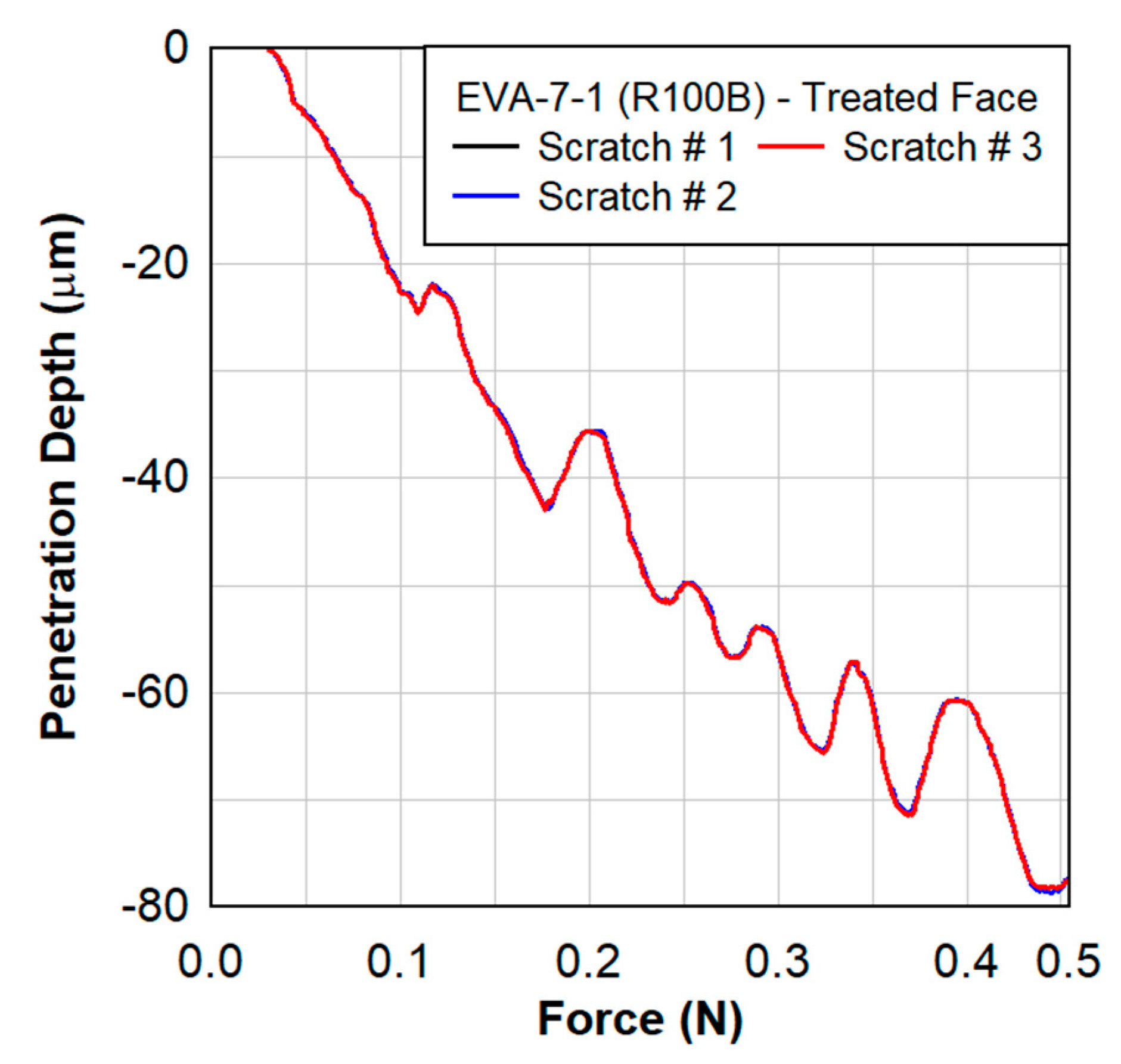 Polymers 15 01672 g015
