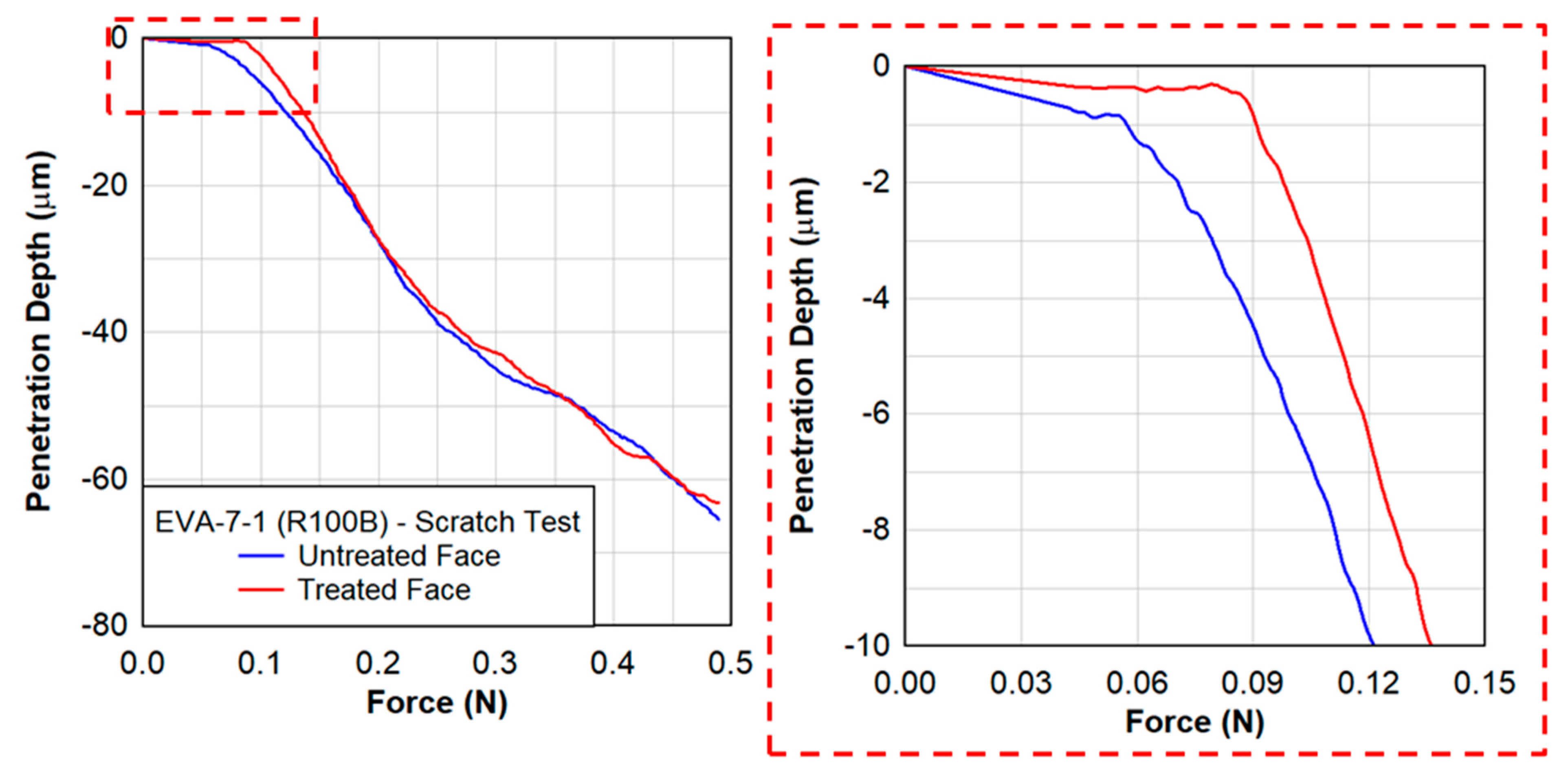 Polymers 15 01672 g016