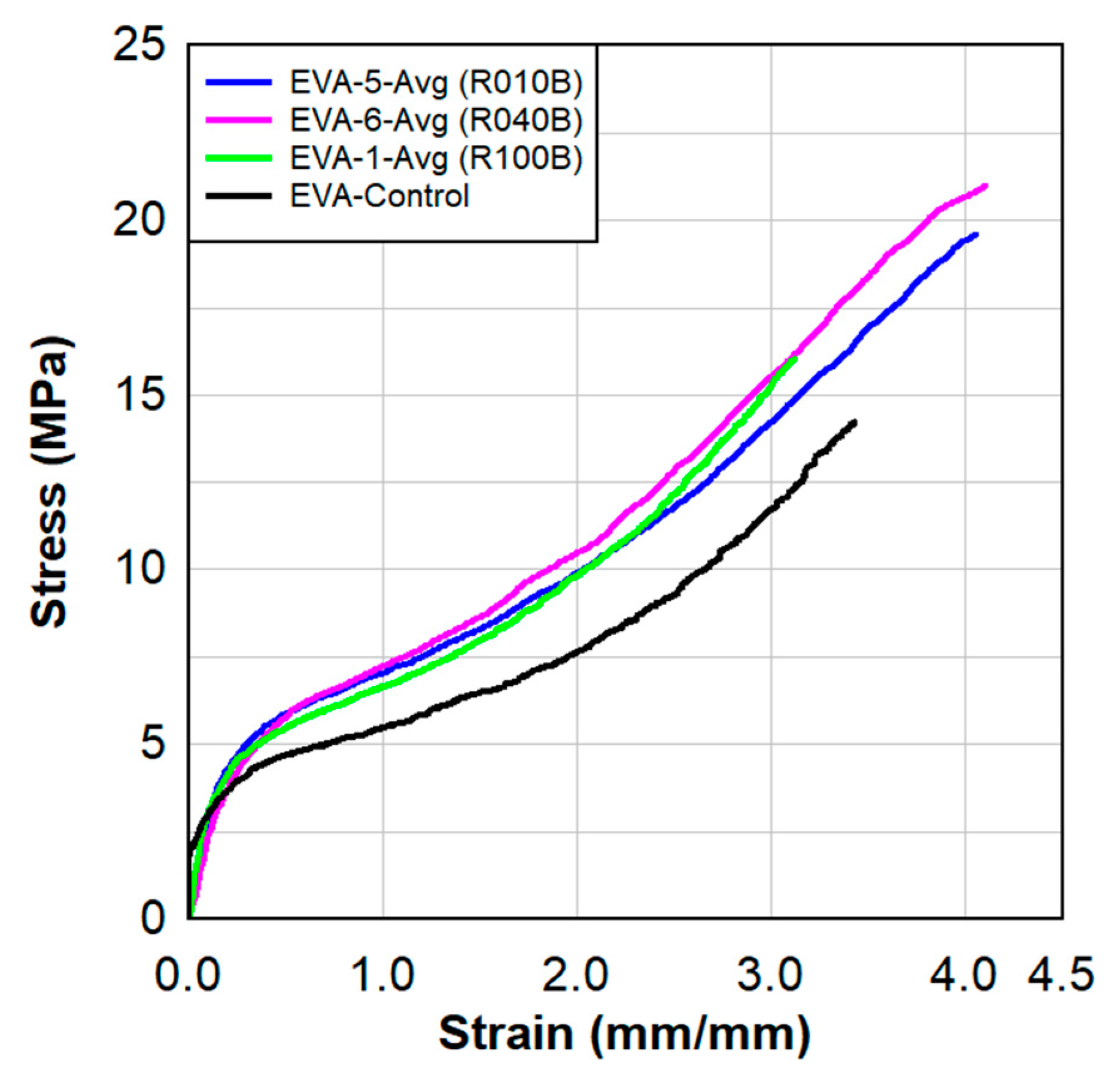 Polymers 15 01672 g018