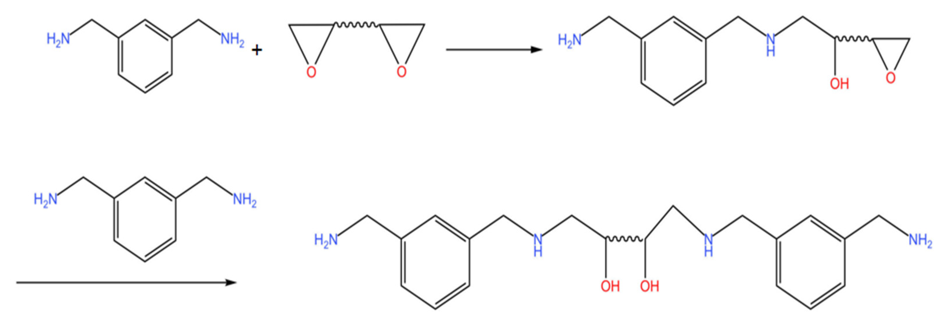 Polymers 15 01673 g006 550
