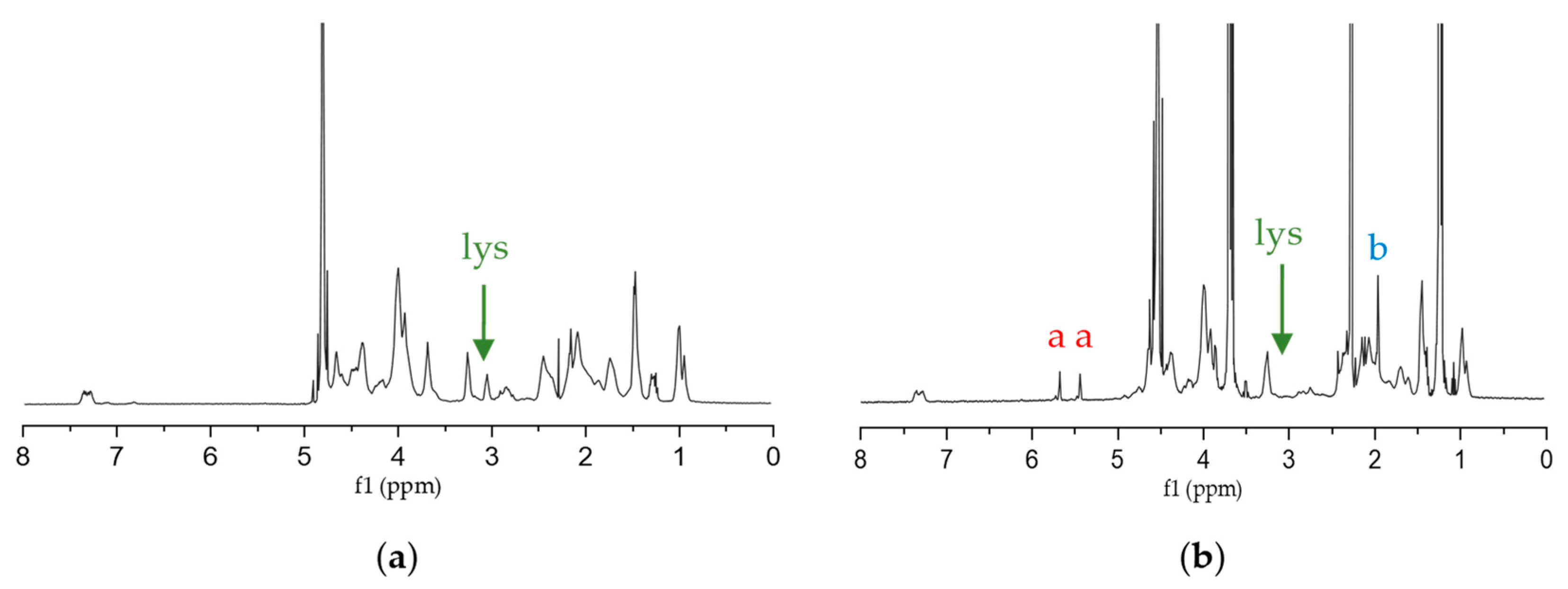Polymers 15 01674 g004 Polymers 15 01674 g004