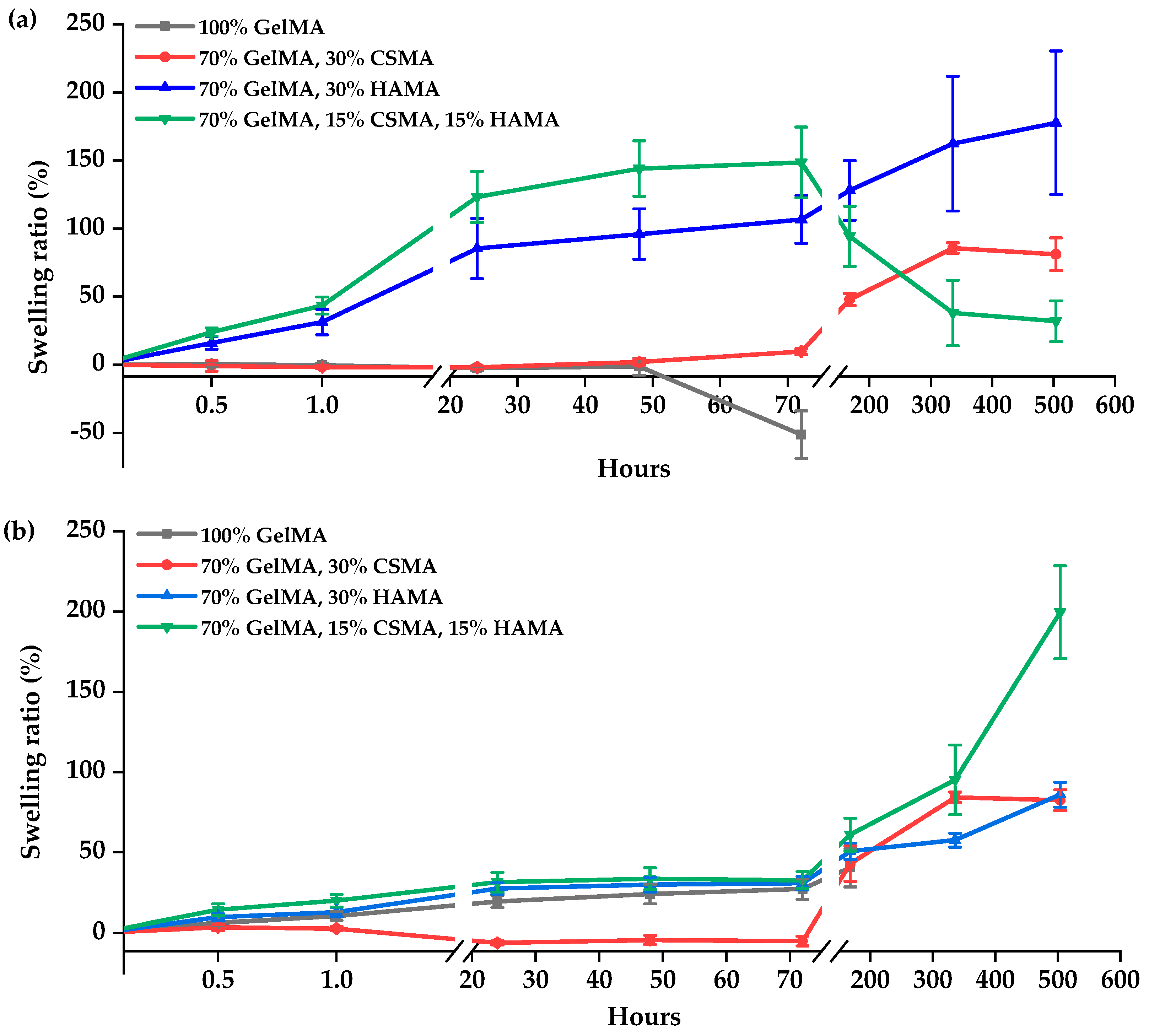 Polymers 15 01674 g006 Polymers 15 01674 g006