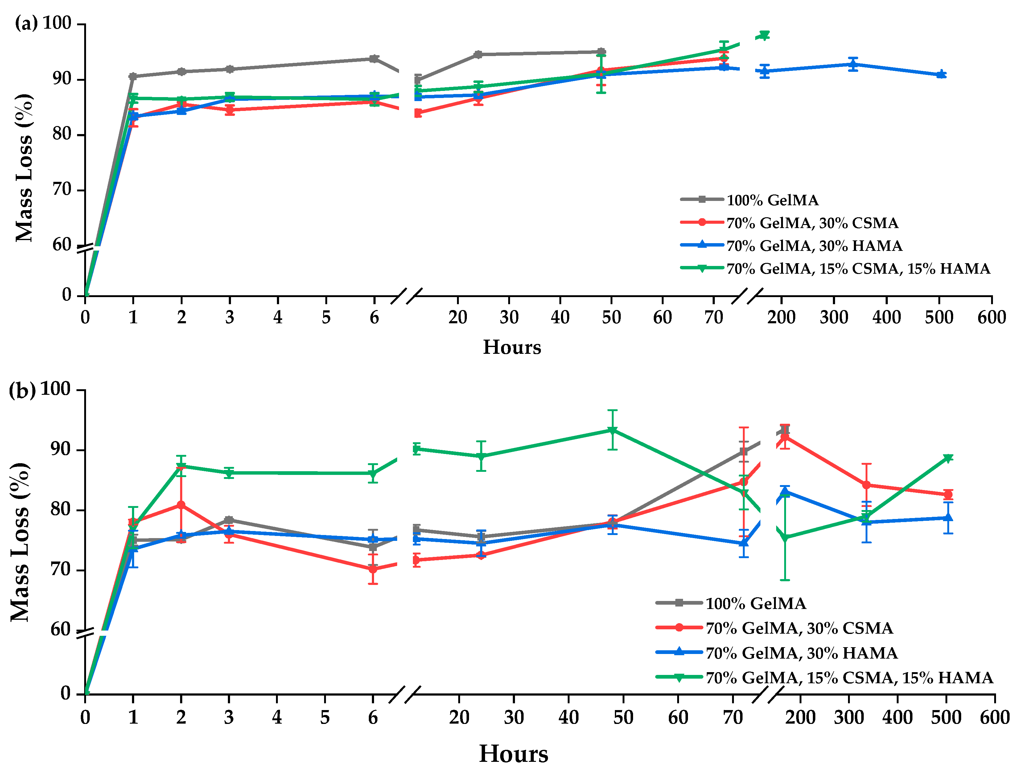 Polymers 15 01674 g007 Polymers 15 01674 g007